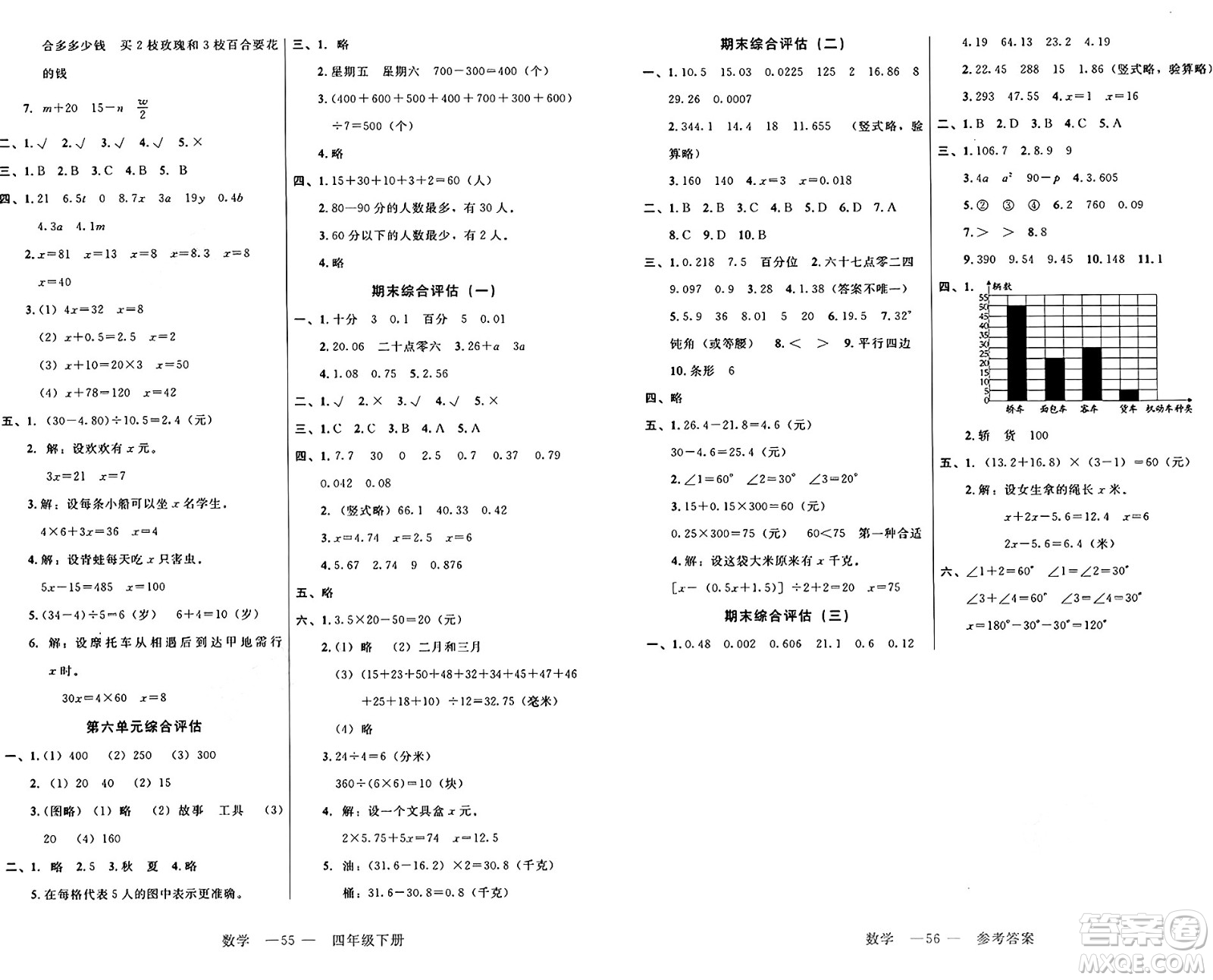 二十一世紀(jì)出版社集團(tuán)2025年春新課程新練習(xí)四年級數(shù)學(xué)下冊北師大版答案