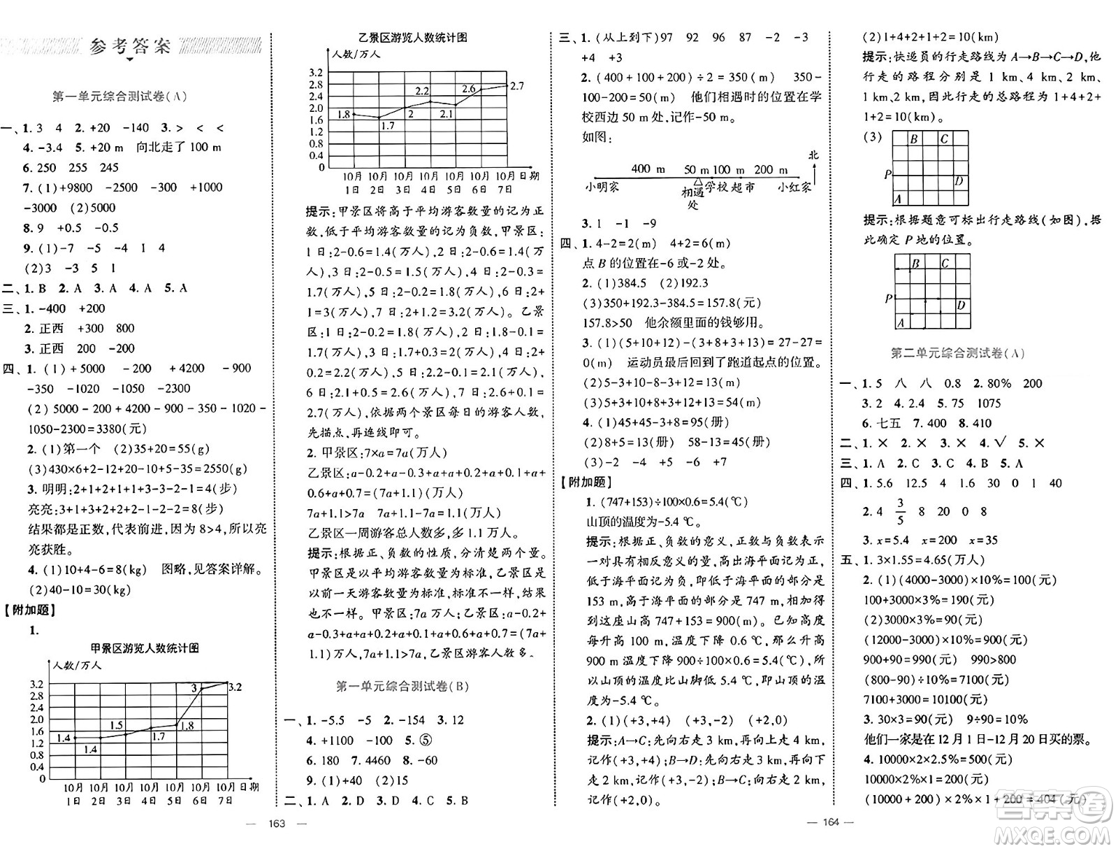 寧夏人民教育出版社2025年春經(jīng)綸學(xué)霸學(xué)霸提優(yōu)大試卷六年級(jí)數(shù)學(xué)下冊(cè)人教版答案