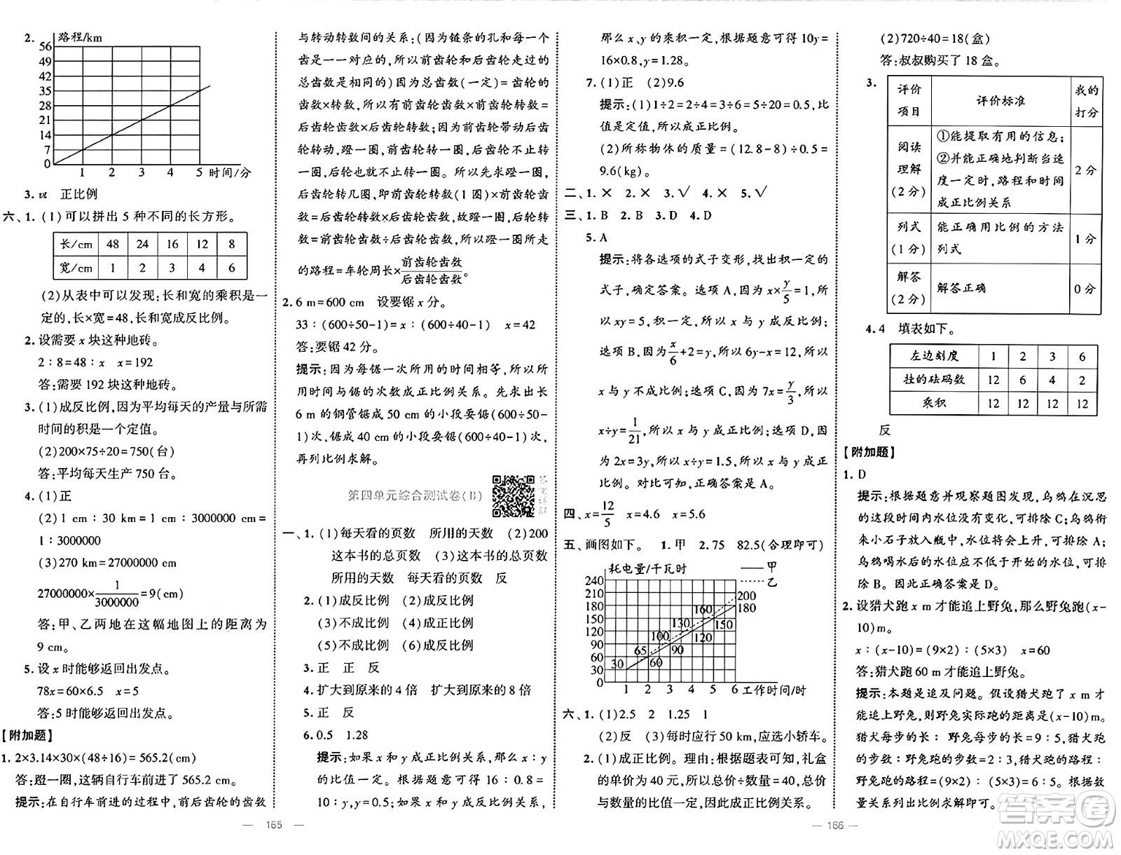 寧夏人民教育出版社2025年春經(jīng)綸學霸學霸提優(yōu)大試卷六年級數(shù)學下冊北師大版答案