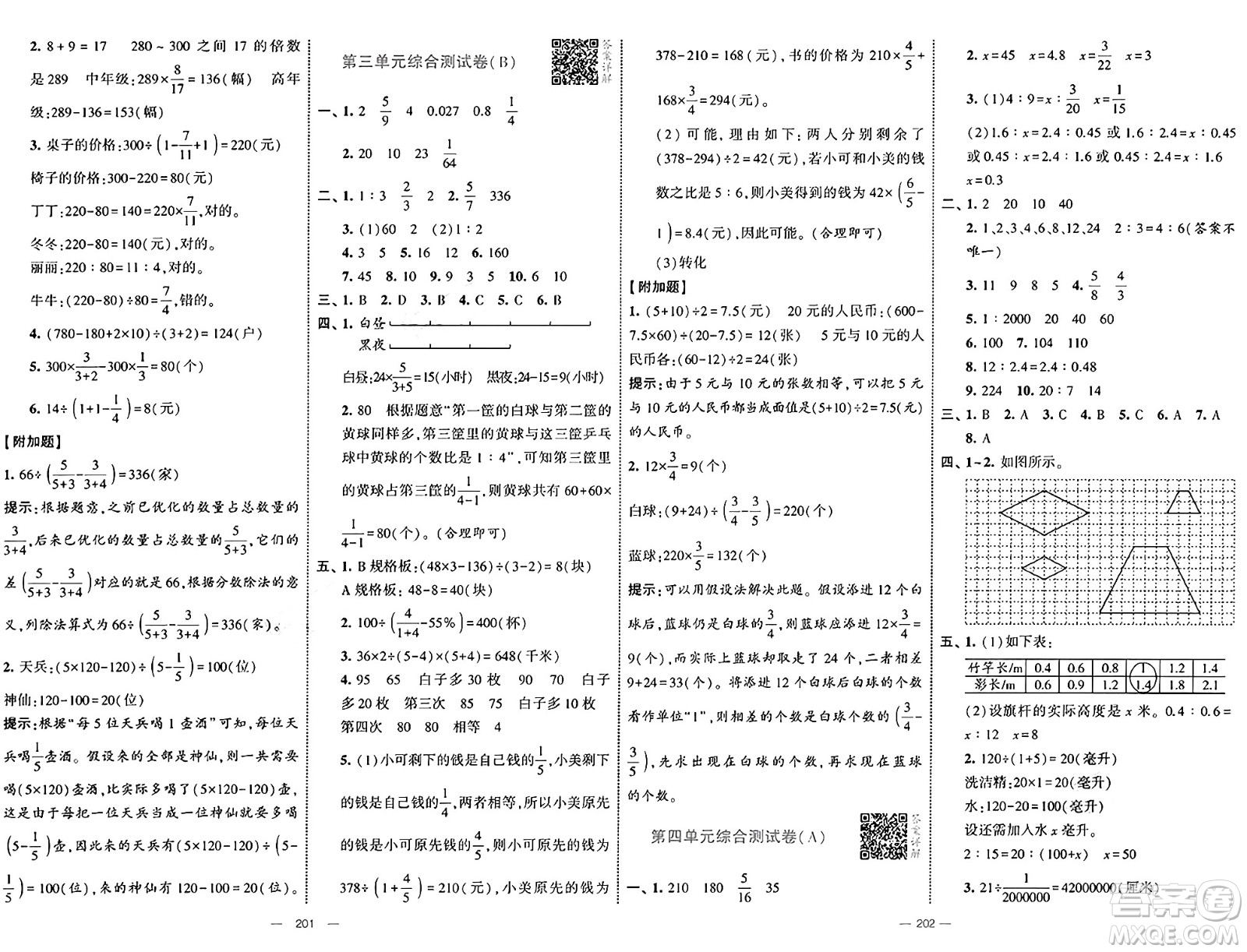 寧夏人民教育出版社2025年春經(jīng)綸學(xué)霸學(xué)霸提優(yōu)大試卷六年級(jí)數(shù)學(xué)下冊(cè)江蘇國(guó)際版答案