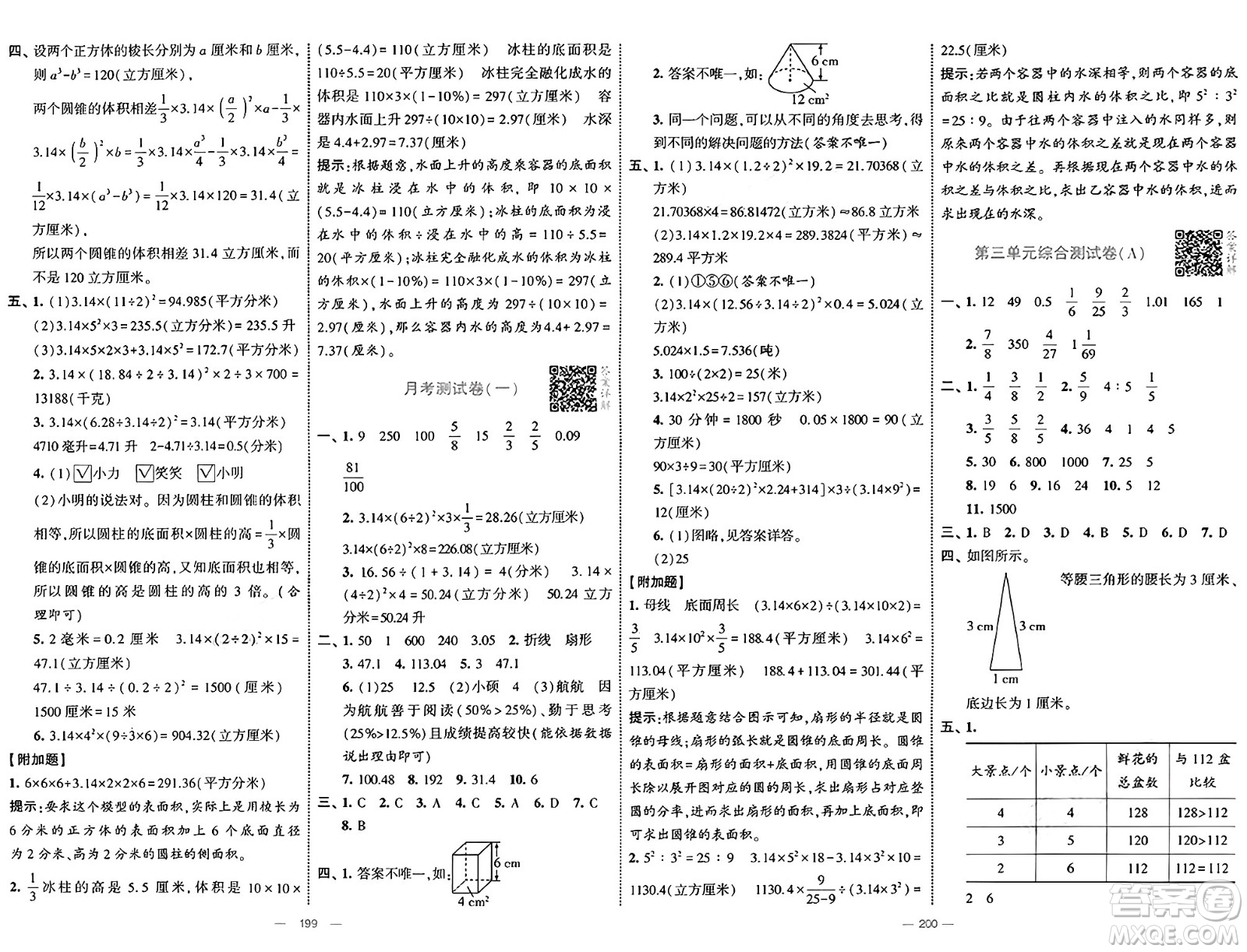 寧夏人民教育出版社2025年春經(jīng)綸學(xué)霸學(xué)霸提優(yōu)大試卷六年級(jí)數(shù)學(xué)下冊(cè)江蘇國(guó)際版答案