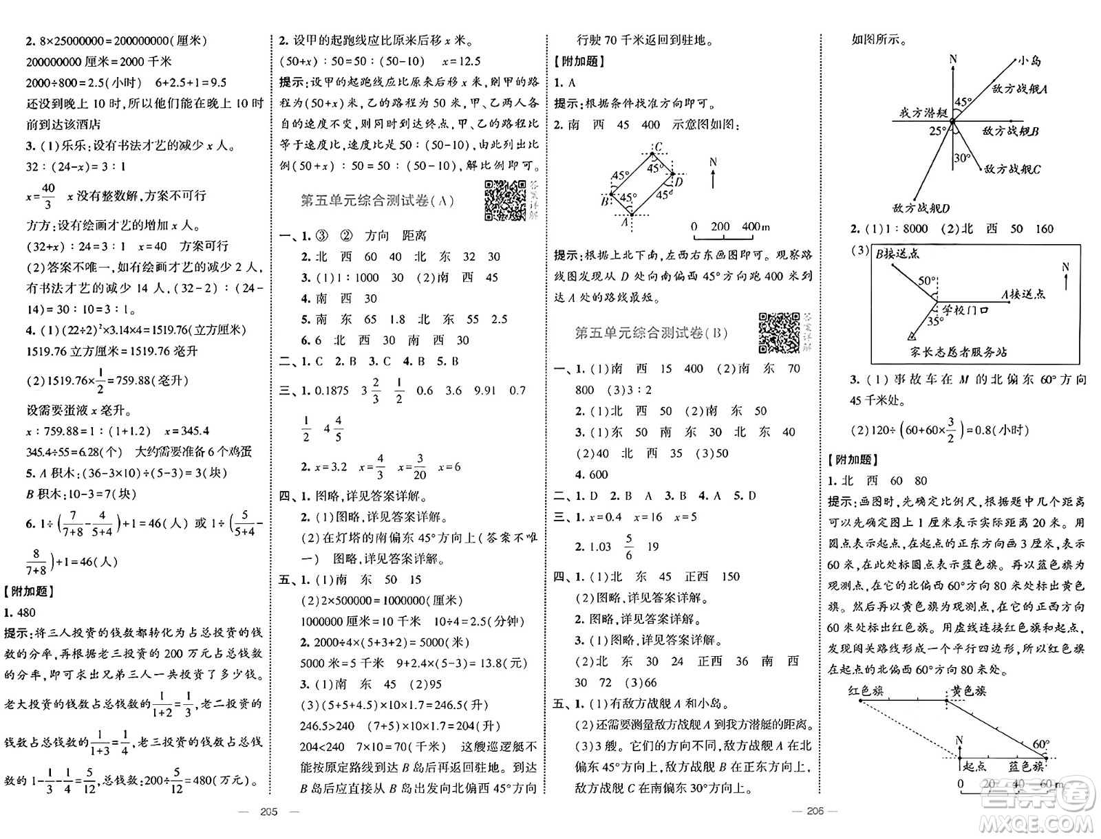 寧夏人民教育出版社2025年春經(jīng)綸學(xué)霸學(xué)霸提優(yōu)大試卷六年級(jí)數(shù)學(xué)下冊(cè)江蘇國(guó)際版答案