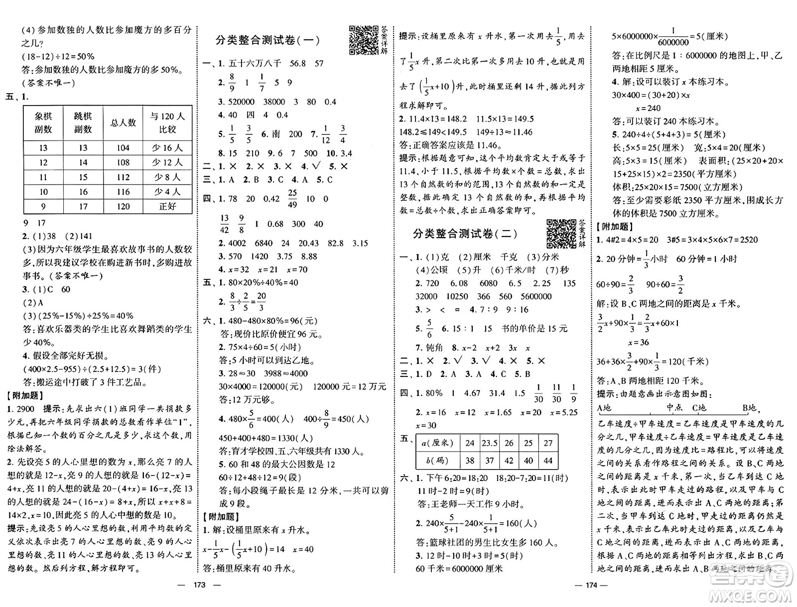 寧夏人民教育出版社2025年春經(jīng)綸學(xué)霸學(xué)霸提優(yōu)大試卷六年級數(shù)學(xué)下冊青島版答案