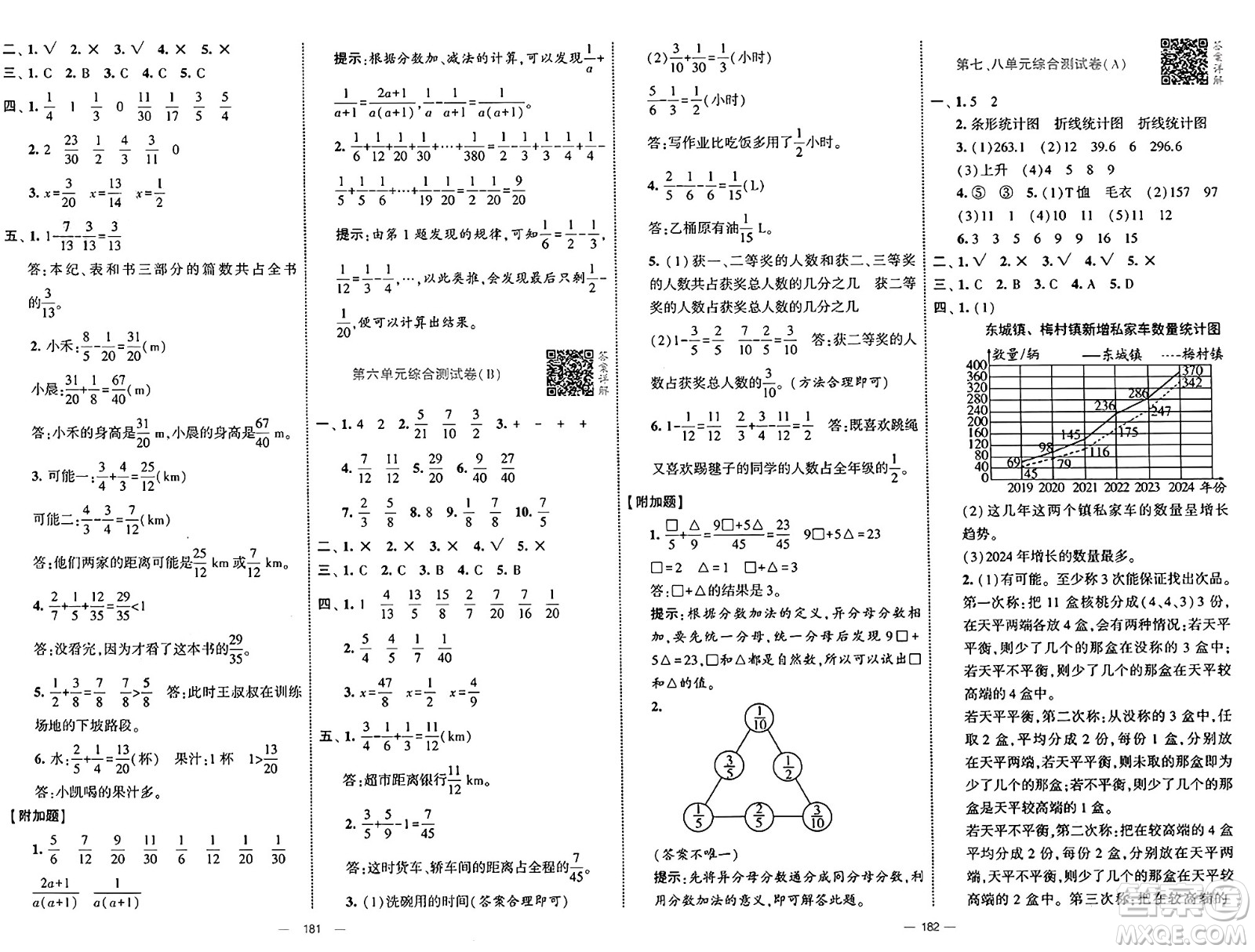 寧夏人民教育出版社2025年春經(jīng)綸學(xué)霸學(xué)霸提優(yōu)大試卷五年級(jí)數(shù)學(xué)下冊(cè)人教版答案