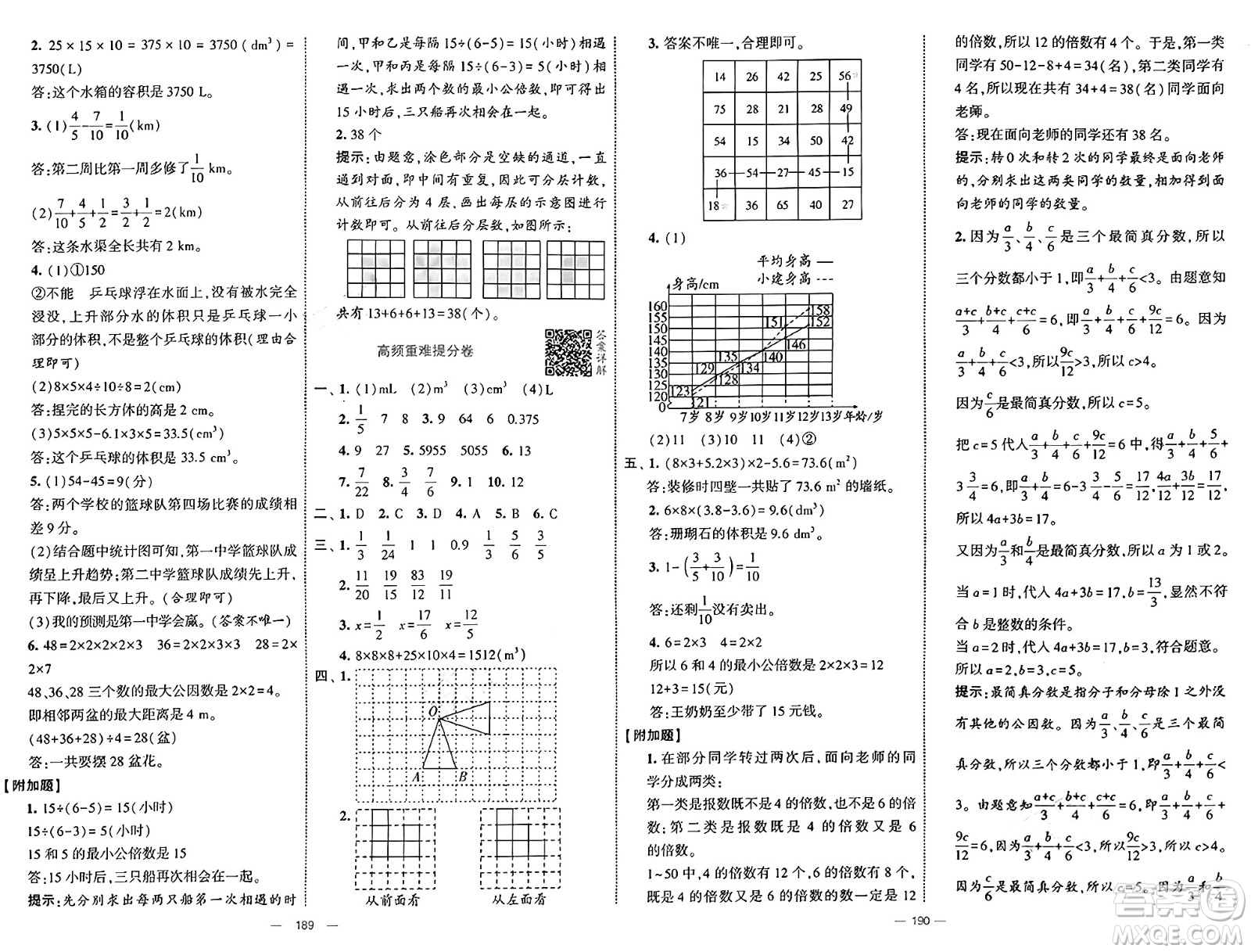 寧夏人民教育出版社2025年春經(jīng)綸學(xué)霸學(xué)霸提優(yōu)大試卷五年級(jí)數(shù)學(xué)下冊(cè)人教版答案