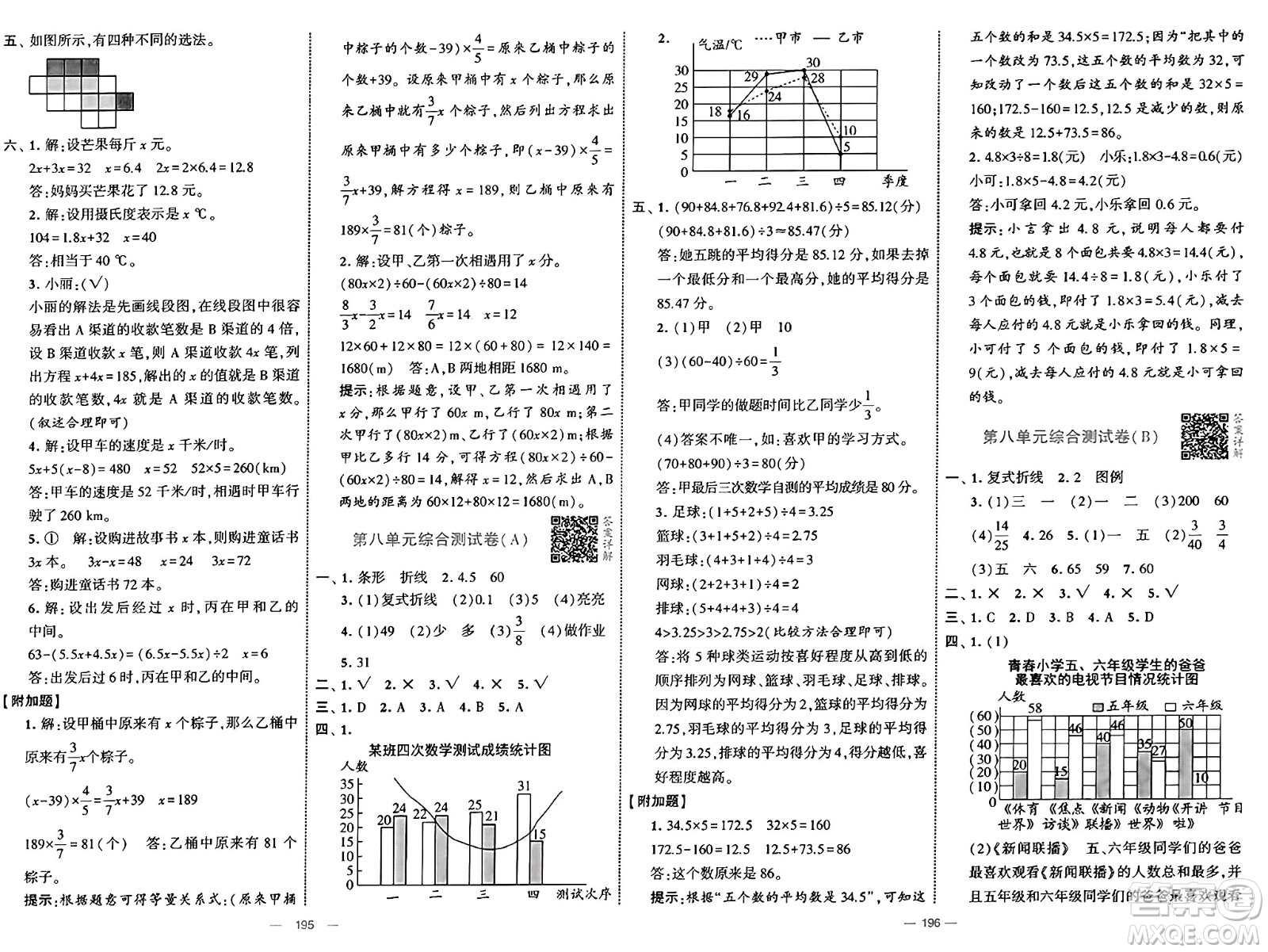 寧夏人民教育出版社2025年春經(jīng)綸學(xué)霸學(xué)霸提優(yōu)大試卷五年級數(shù)學(xué)下冊北師大版答案
