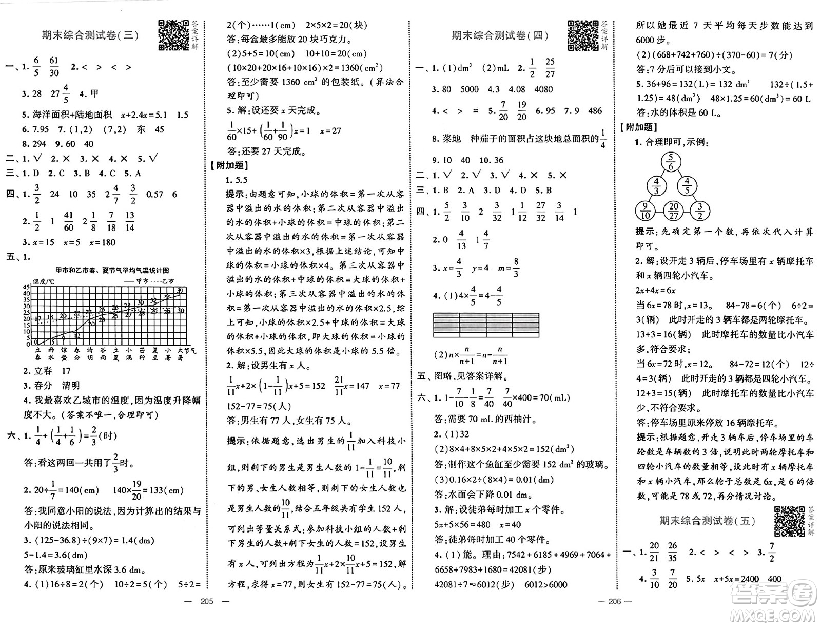 寧夏人民教育出版社2025年春經(jīng)綸學(xué)霸學(xué)霸提優(yōu)大試卷五年級數(shù)學(xué)下冊北師大版答案