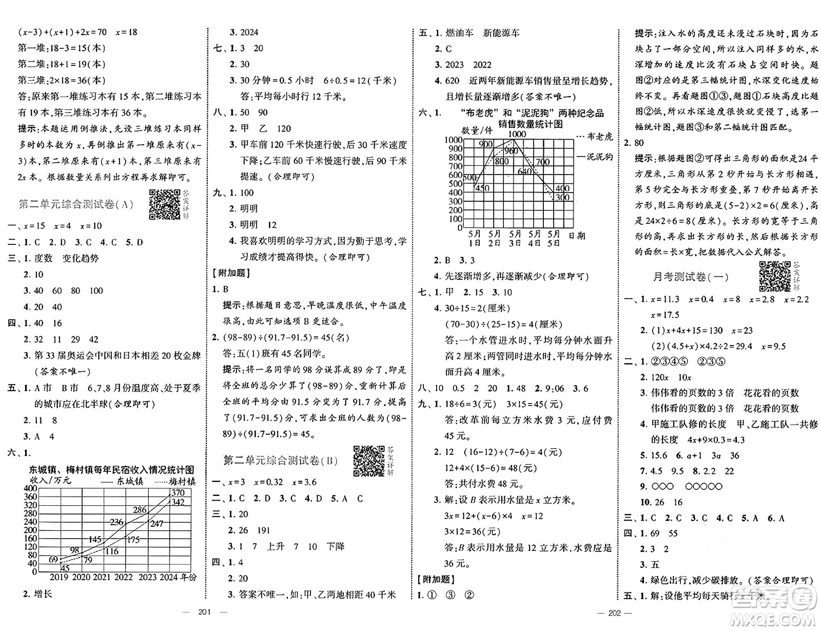 寧夏人民教育出版社2025年春經(jīng)綸學(xué)霸學(xué)霸提優(yōu)大試卷五年級(jí)數(shù)學(xué)下冊(cè)江蘇國(guó)際版答案
