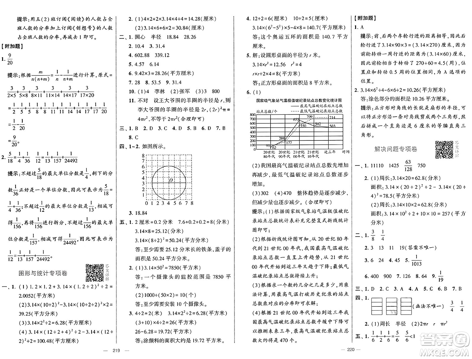 寧夏人民教育出版社2025年春經(jīng)綸學(xué)霸學(xué)霸提優(yōu)大試卷五年級(jí)數(shù)學(xué)下冊(cè)江蘇國(guó)際版答案