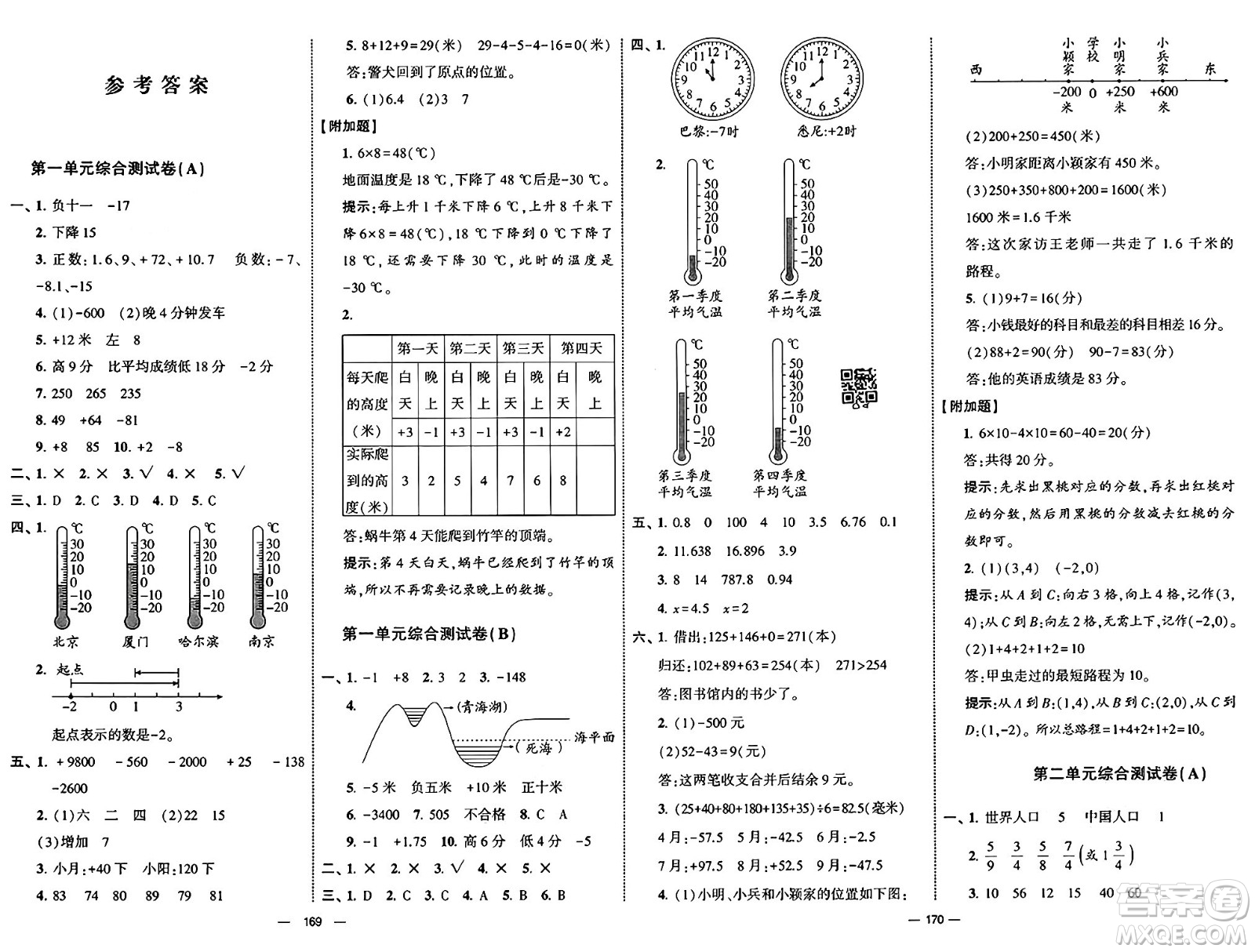 寧夏人民教育出版社2025年春經(jīng)綸學(xué)霸學(xué)霸提優(yōu)大試卷五年級(jí)數(shù)學(xué)下冊(cè)青島版答案