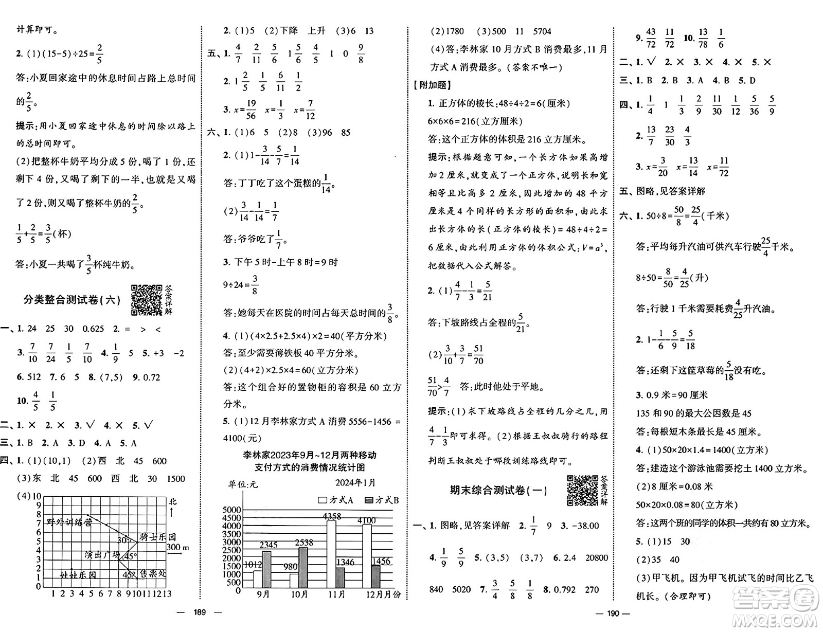 寧夏人民教育出版社2025年春經(jīng)綸學(xué)霸學(xué)霸提優(yōu)大試卷五年級(jí)數(shù)學(xué)下冊(cè)青島版答案