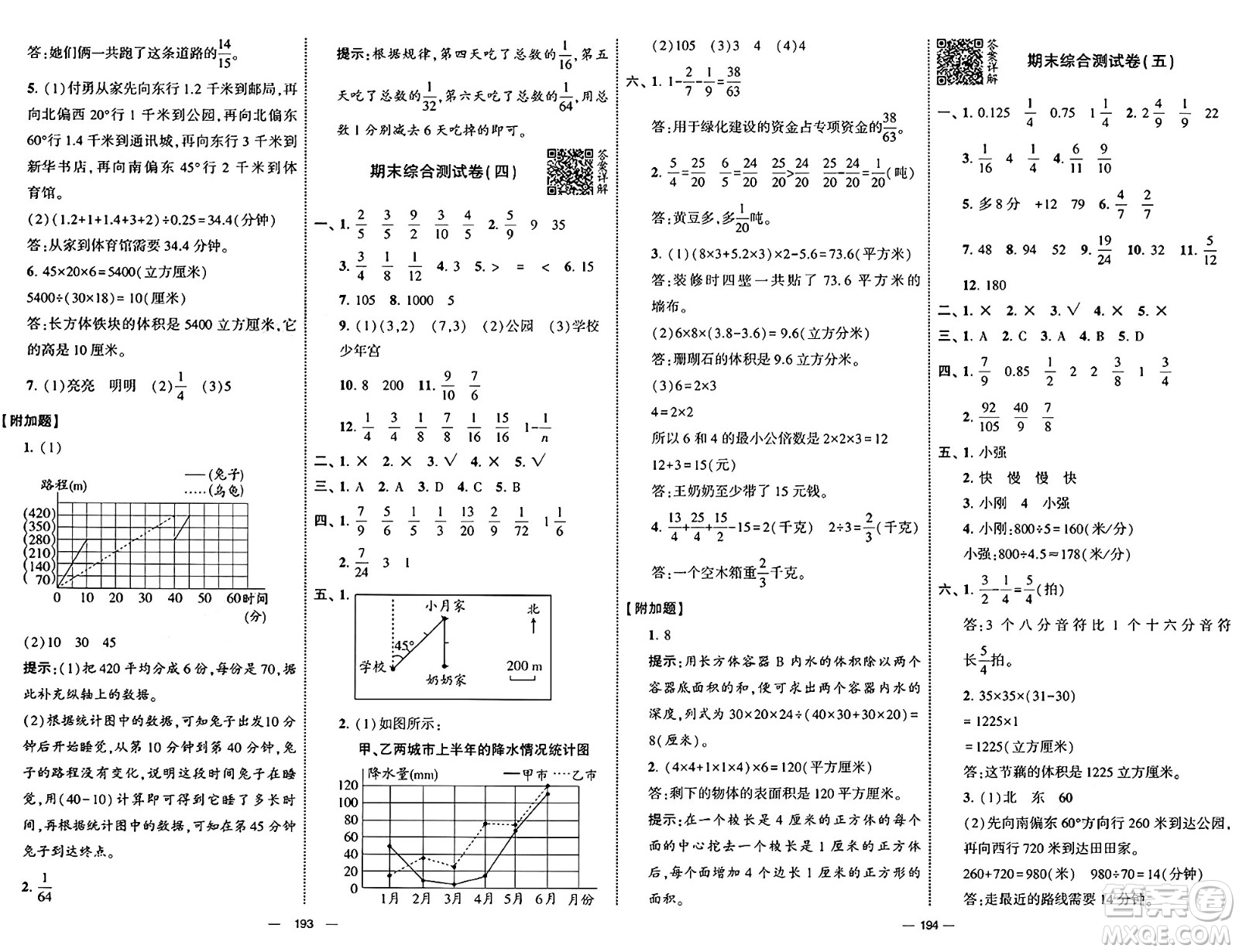 寧夏人民教育出版社2025年春經(jīng)綸學(xué)霸學(xué)霸提優(yōu)大試卷五年級(jí)數(shù)學(xué)下冊(cè)青島版答案