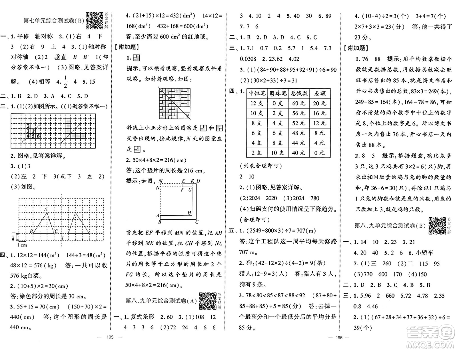 寧夏人民教育出版社2025年春經(jīng)綸學(xué)霸學(xué)霸提優(yōu)大試卷四年級(jí)數(shù)學(xué)下冊(cè)人教版答案