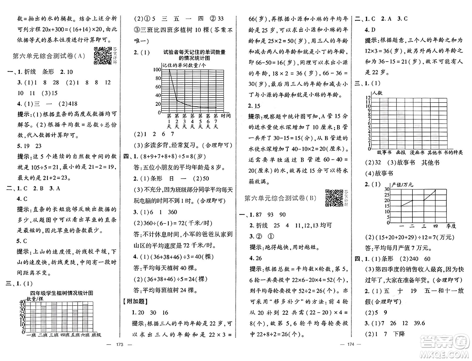 寧夏人民教育出版社2025年春經(jīng)綸學(xué)霸學(xué)霸提優(yōu)大試卷四年級(jí)數(shù)學(xué)下冊(cè)北師大版答案