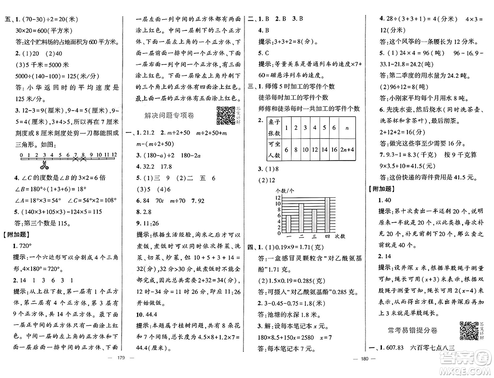 寧夏人民教育出版社2025年春經(jīng)綸學(xué)霸學(xué)霸提優(yōu)大試卷四年級(jí)數(shù)學(xué)下冊(cè)北師大版答案