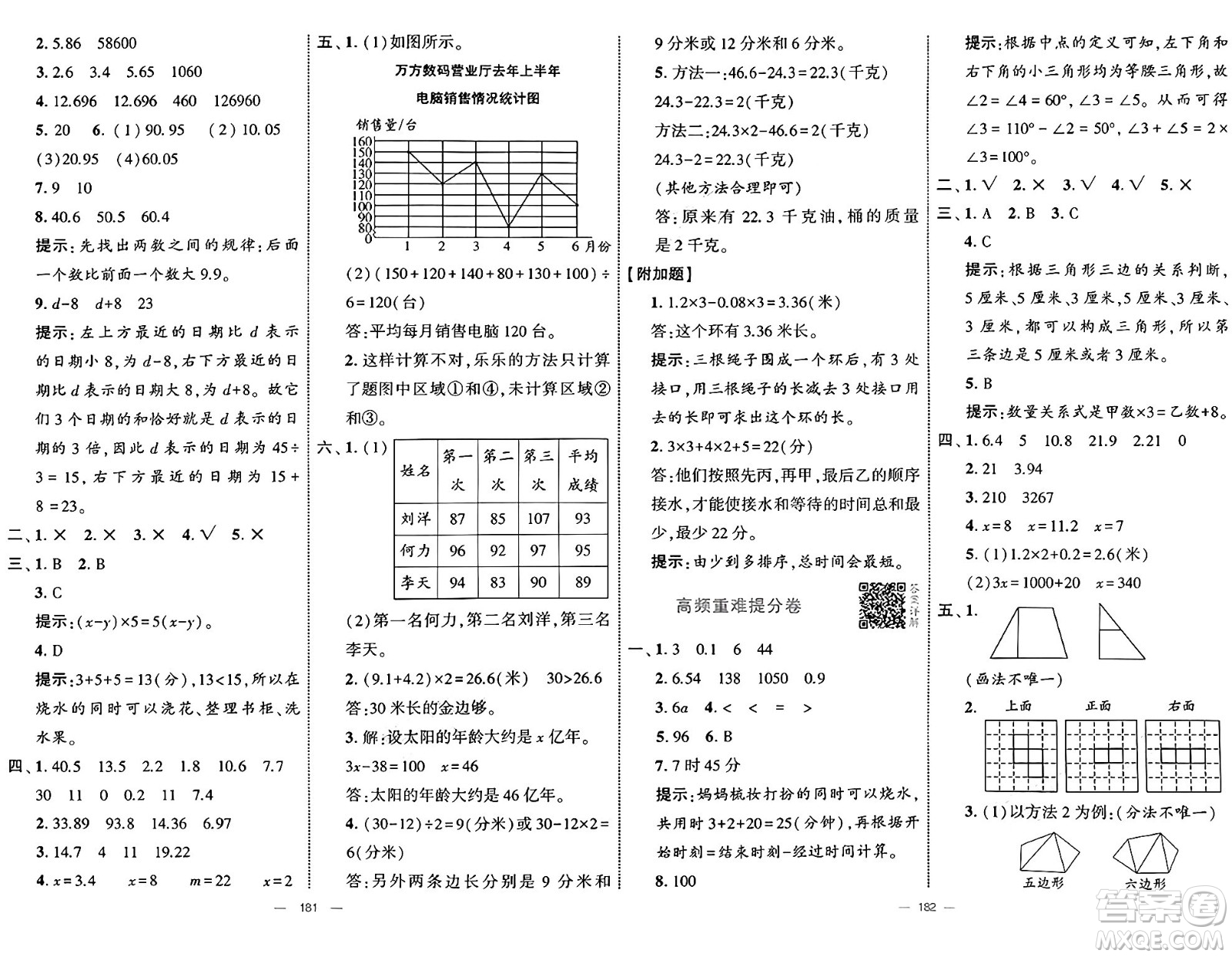 寧夏人民教育出版社2025年春經(jīng)綸學(xué)霸學(xué)霸提優(yōu)大試卷四年級(jí)數(shù)學(xué)下冊(cè)北師大版答案