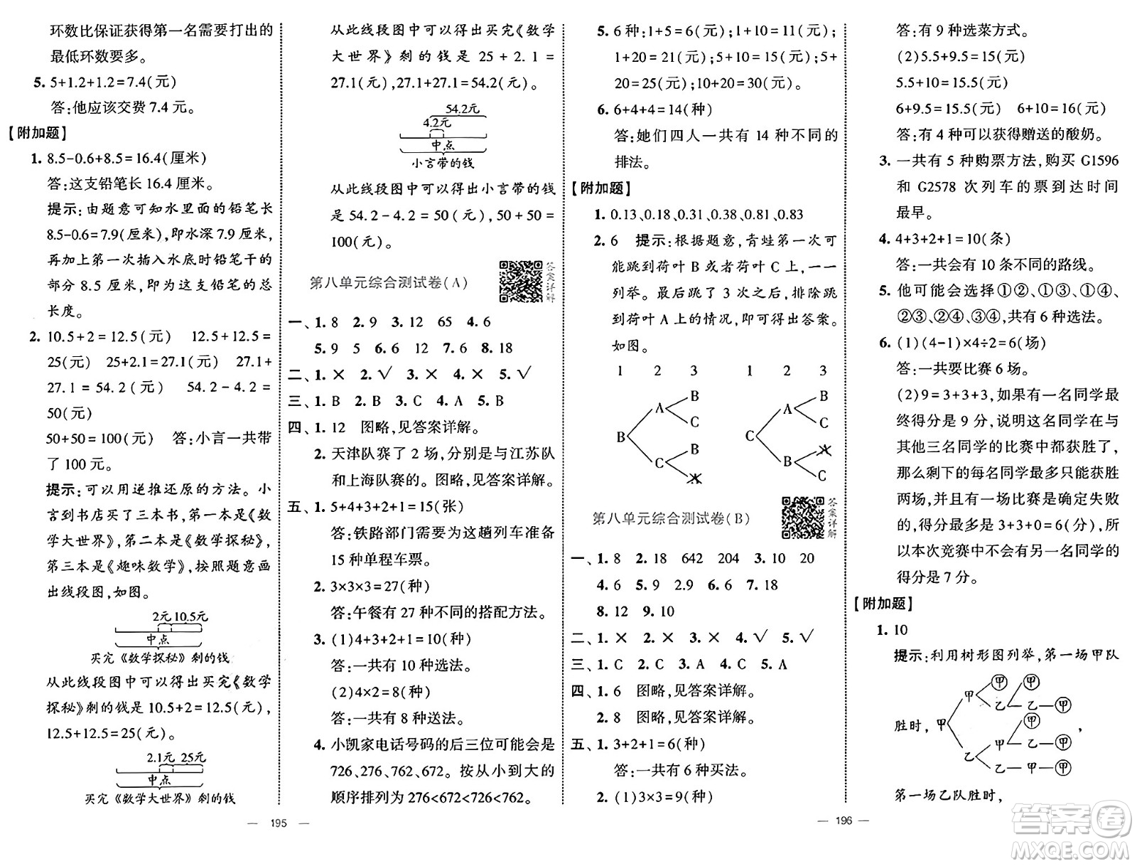 寧夏人民教育出版社2025年春經(jīng)綸學(xué)霸學(xué)霸提優(yōu)大試卷三年級數(shù)學(xué)下冊人教版答案