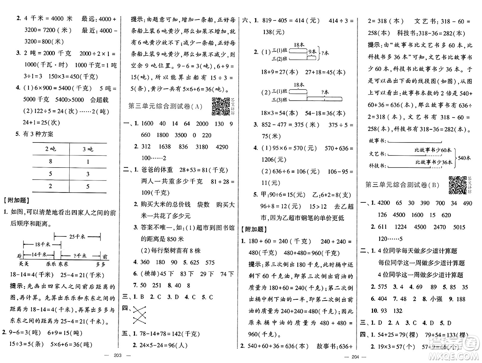 寧夏人民教育出版社2025年春經(jīng)綸學霸學霸提優(yōu)大試卷三年級數(shù)學下冊江蘇國際版答案
