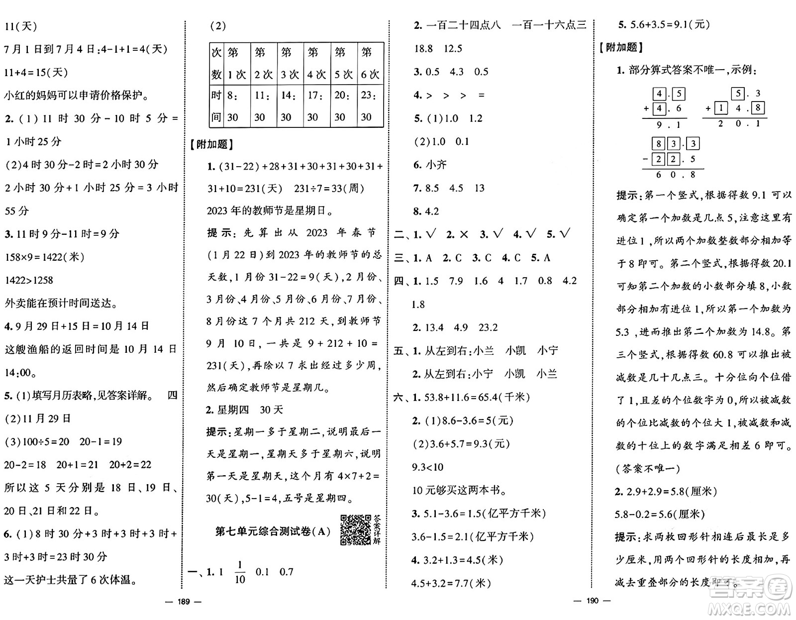 寧夏人民教育出版社2025年春經(jīng)綸學(xué)霸學(xué)霸提優(yōu)大試卷三年級(jí)數(shù)學(xué)下冊(cè)青島版答案