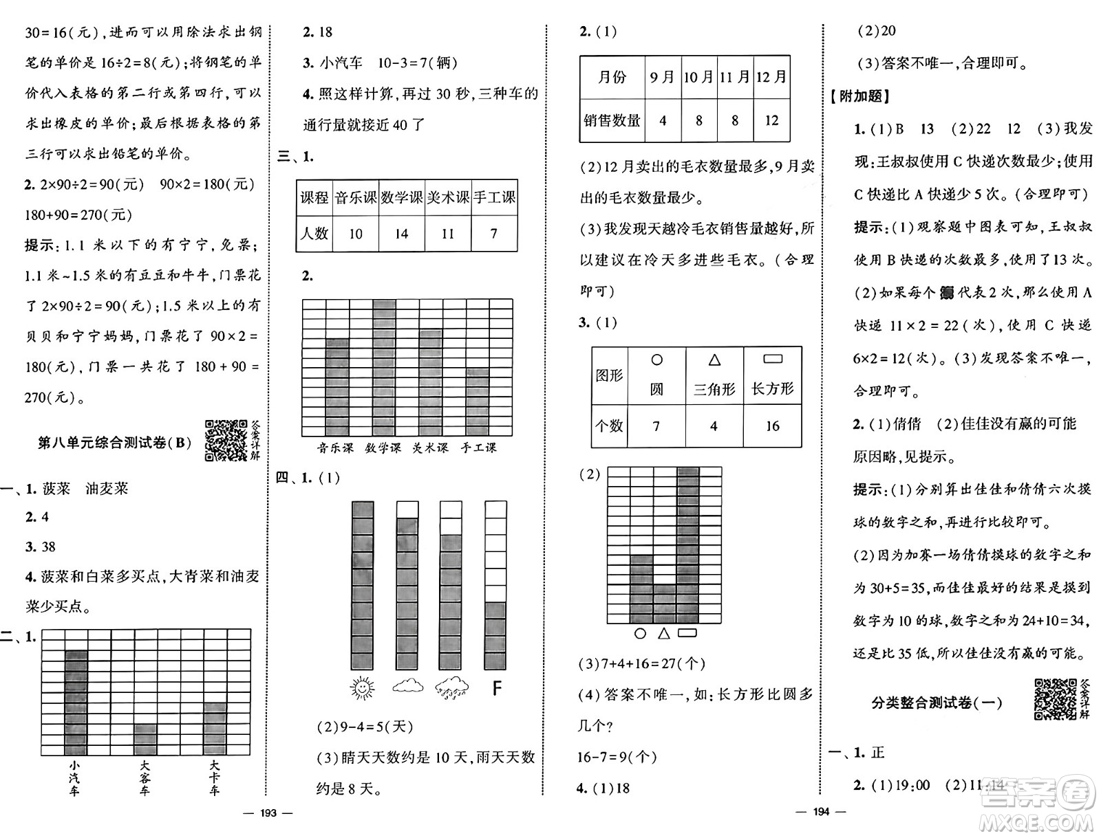 寧夏人民教育出版社2025年春經(jīng)綸學(xué)霸學(xué)霸提優(yōu)大試卷三年級(jí)數(shù)學(xué)下冊(cè)青島版答案