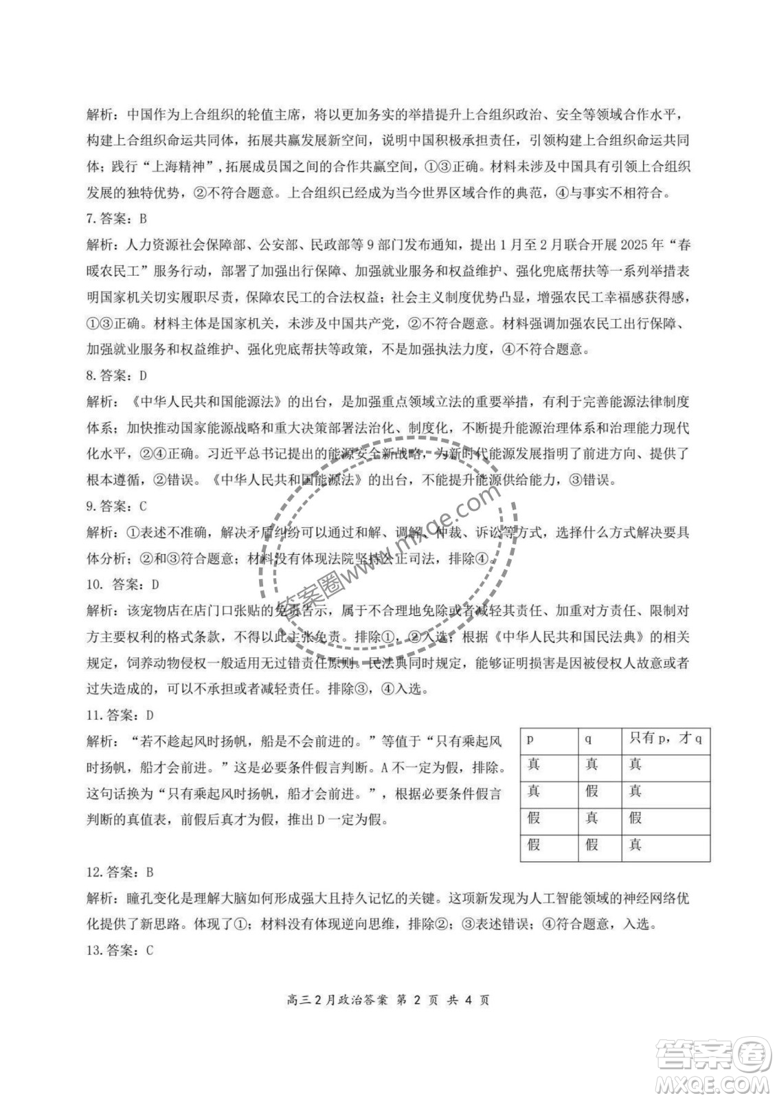 2025屆湖北省云學(xué)名校聯(lián)盟高三2月聯(lián)考政治試卷答案