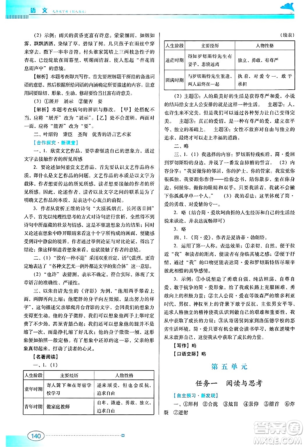 廣東教育出版社2025年春南方新課堂金牌學(xué)案九年級(jí)語(yǔ)文下冊(cè)人教版答案