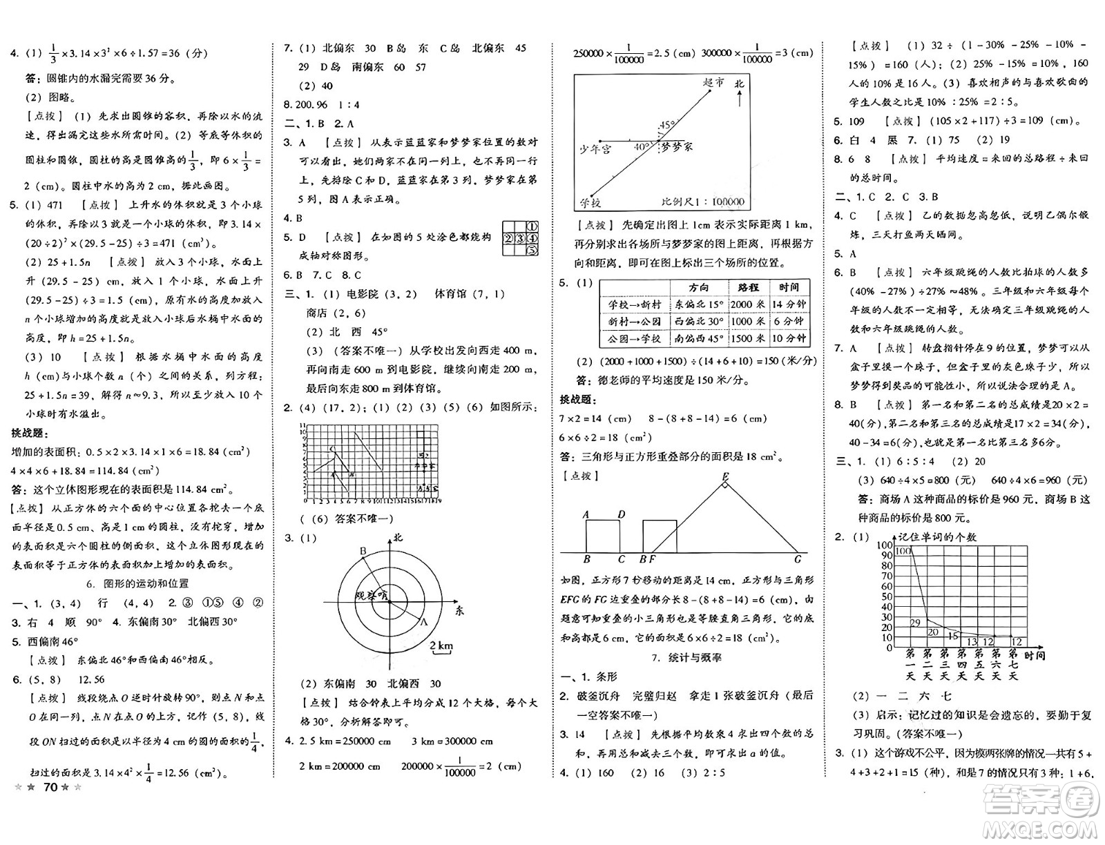 吉林教育出版社2025年春榮德基好卷六年級(jí)數(shù)學(xué)下冊(cè)人教版答案