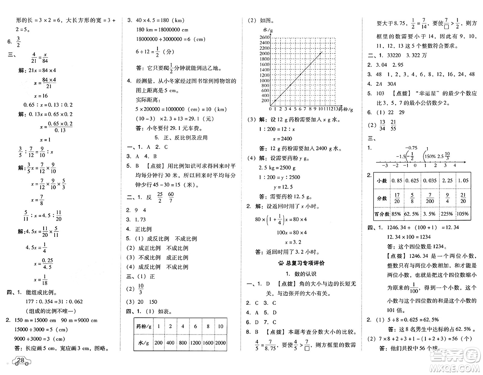 吉林教育出版社2025年春榮德基好卷六年級數(shù)學(xué)下冊北京版答案
