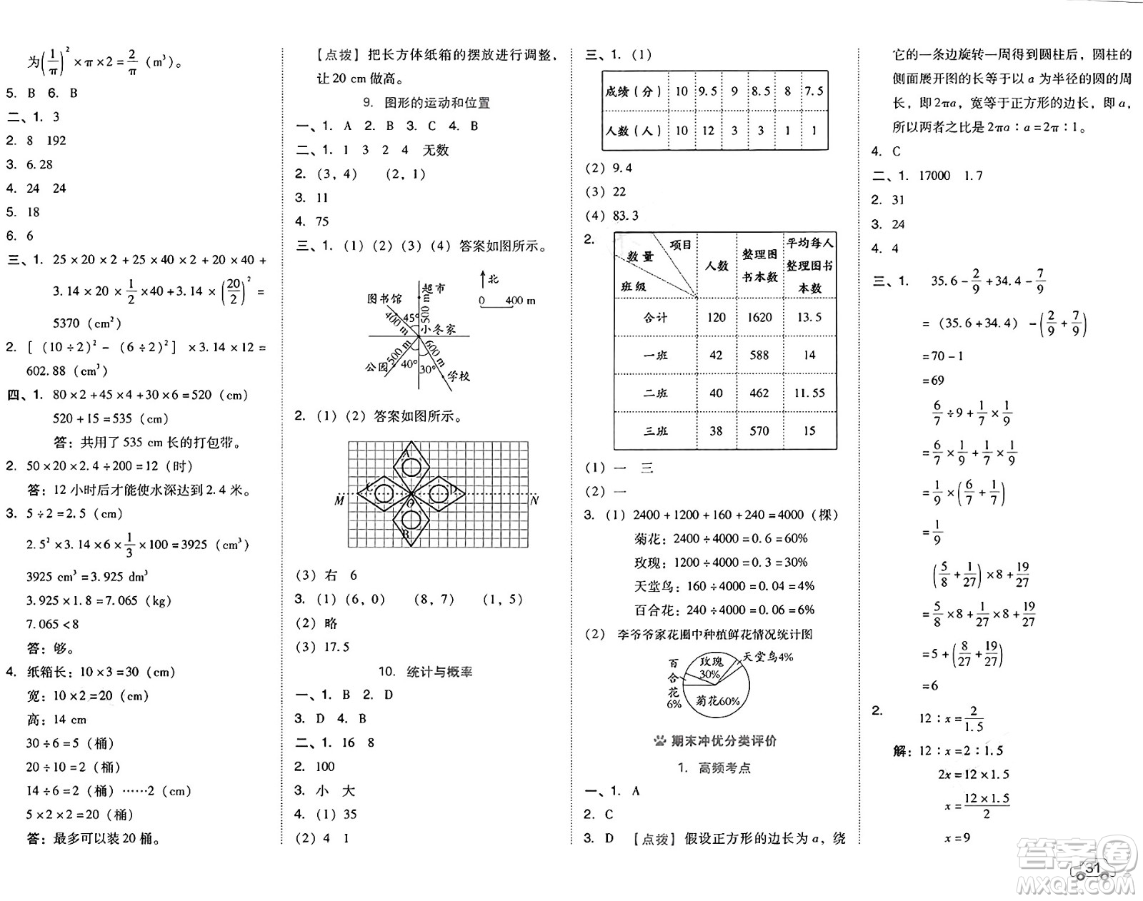 吉林教育出版社2025年春榮德基好卷六年級數(shù)學(xué)下冊北京版答案