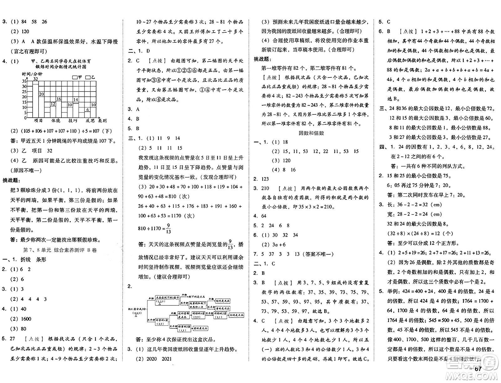 吉林教育出版社2025年春榮德基好卷五年級數(shù)學下冊人教版答案