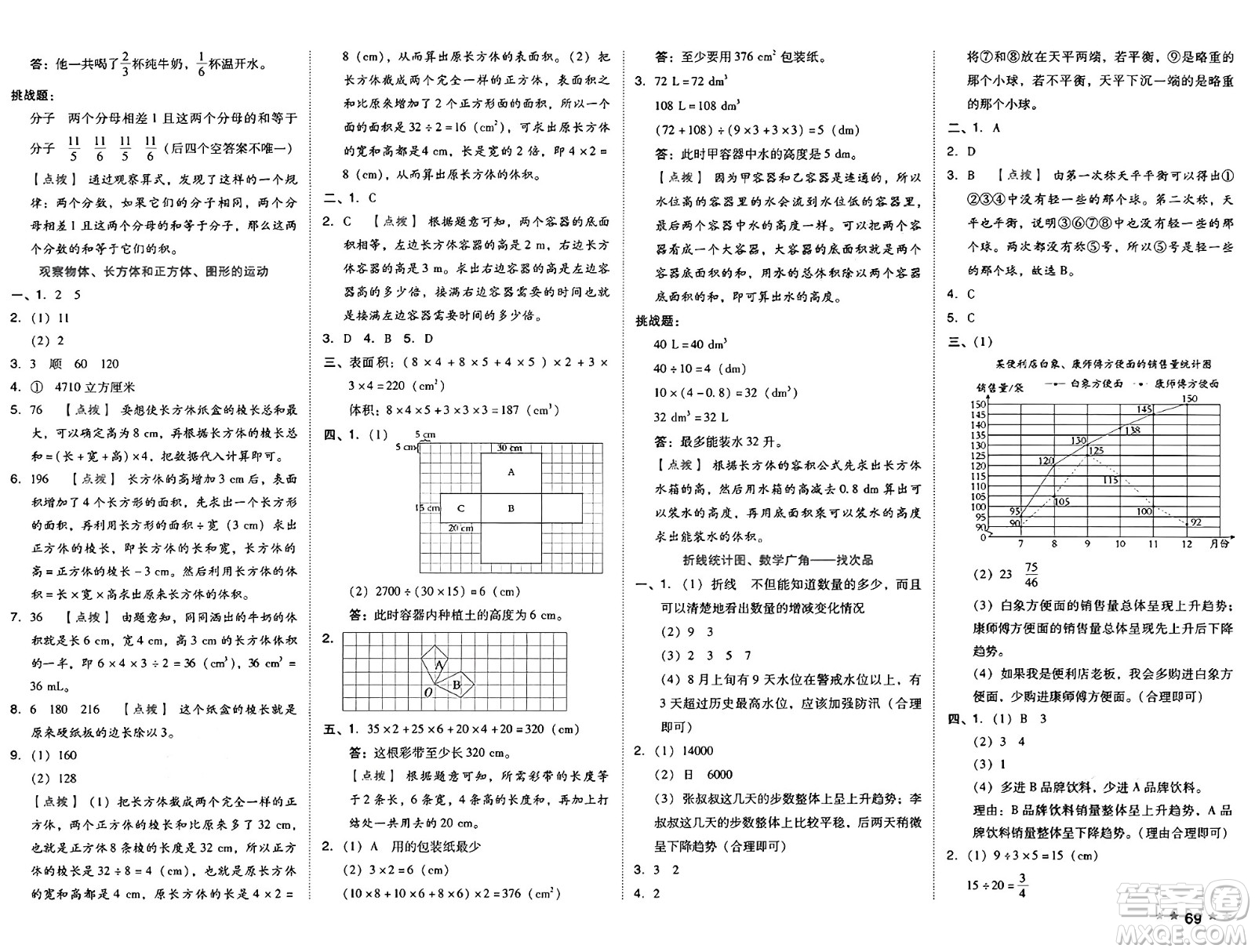 吉林教育出版社2025年春榮德基好卷五年級數(shù)學下冊人教版答案