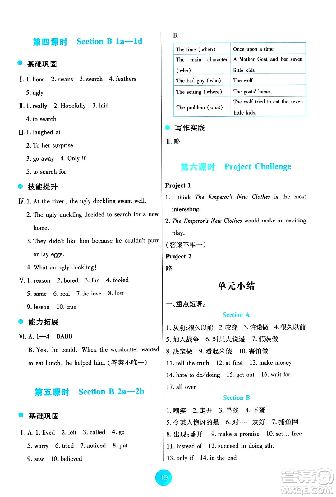 人民教育出版社2025年春能力培養(yǎng)與測(cè)試七年級(jí)英語(yǔ)下冊(cè)人教版答案