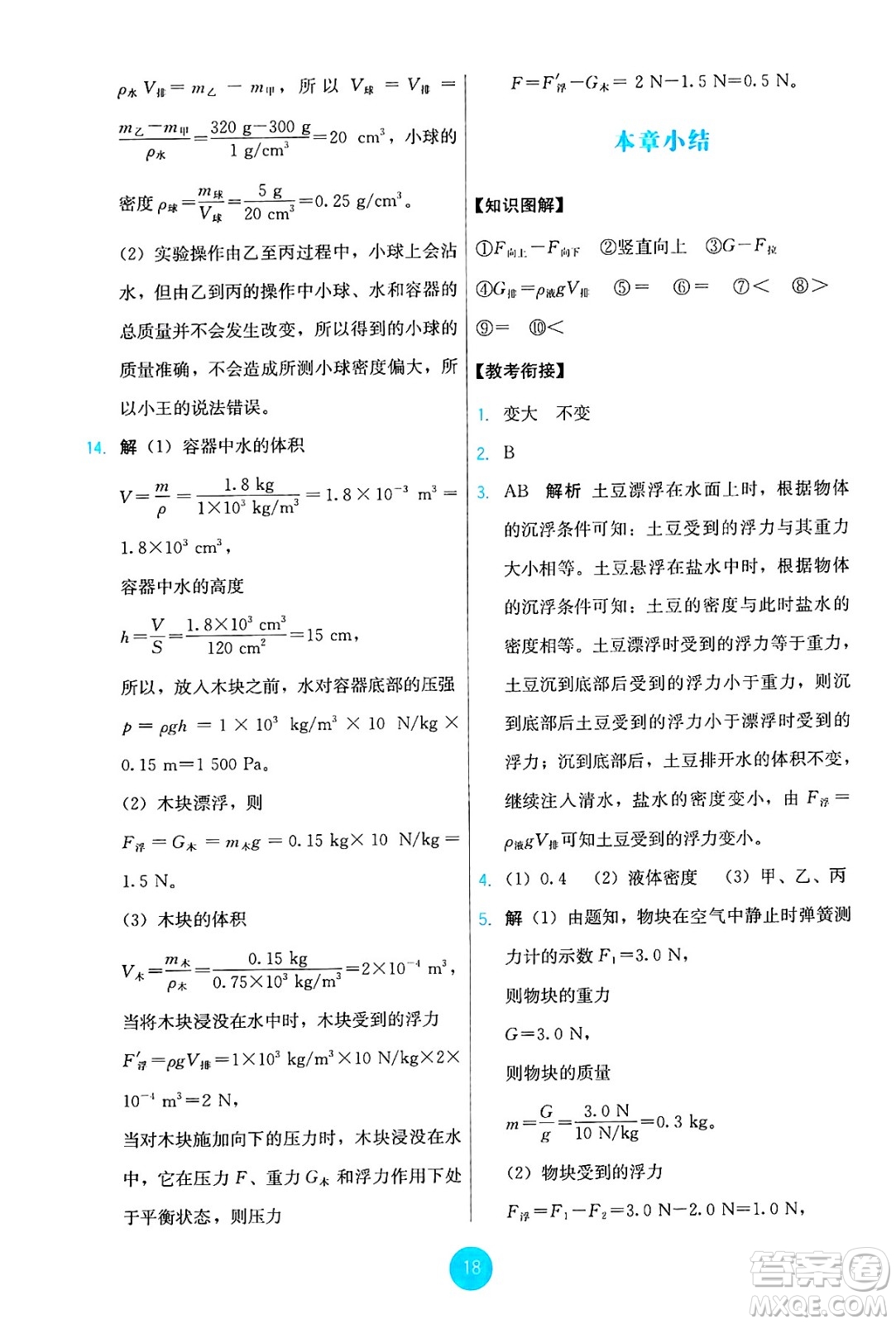人民教育出版社2025年春能力培養(yǎng)與測試八年級(jí)物理下冊人教版答案