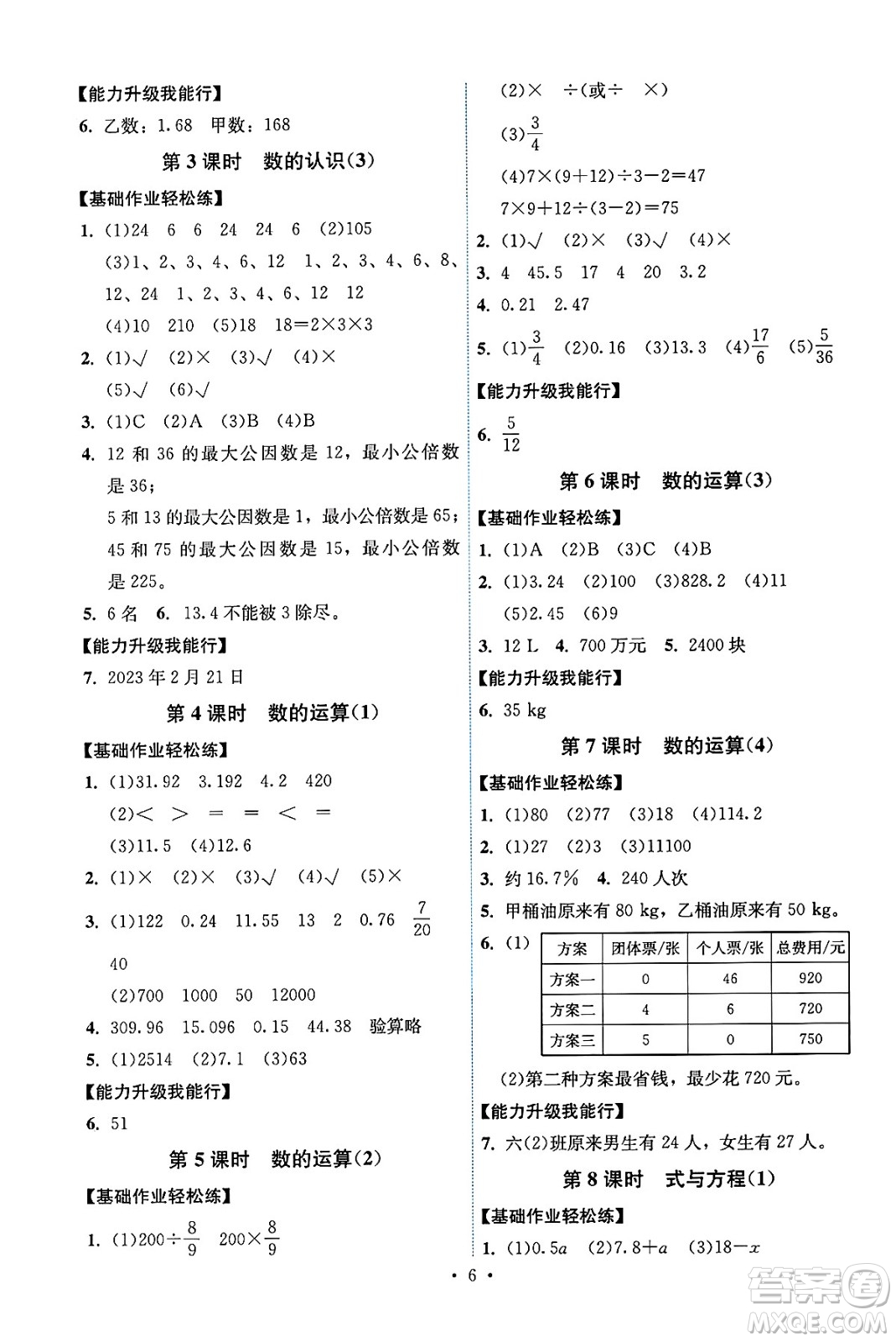 人民教育出版社2025年春能力培養(yǎng)與測(cè)試六年級(jí)數(shù)學(xué)下冊(cè)人教版湖南專(zhuān)版答案