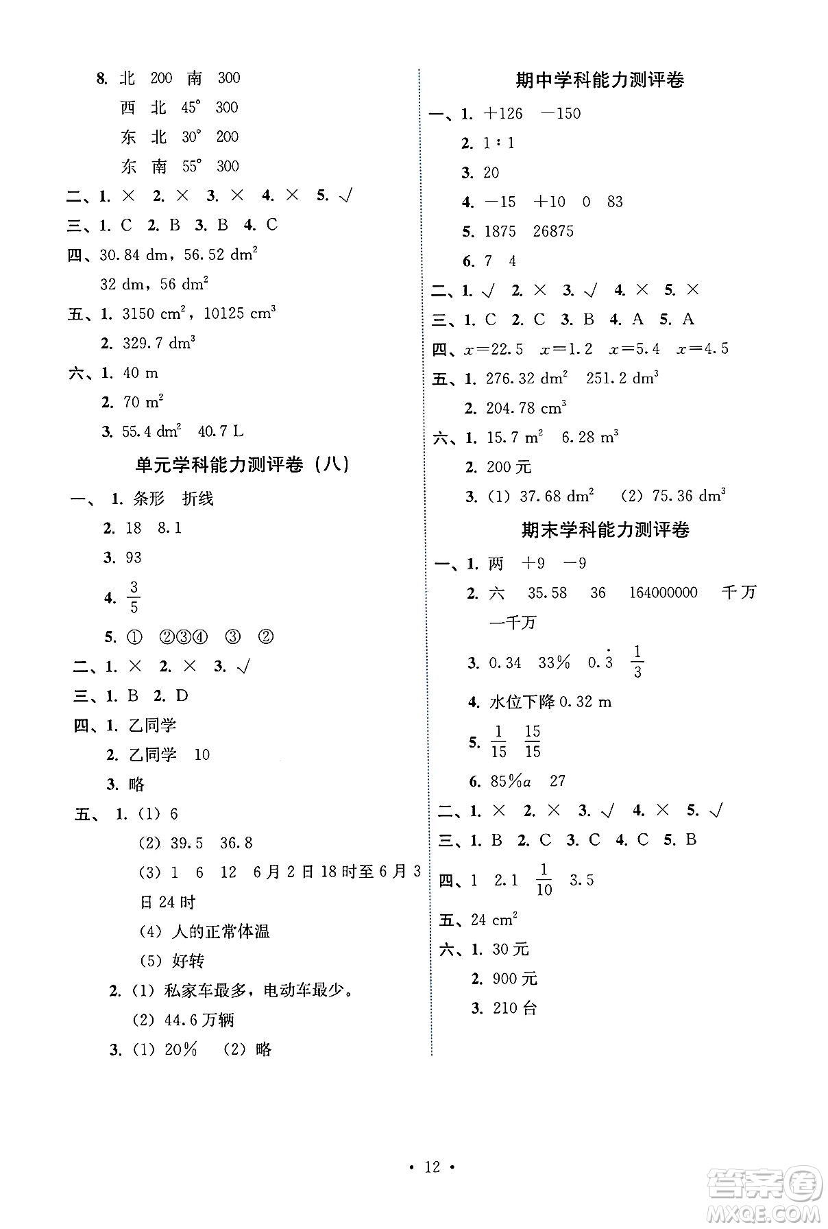 人民教育出版社2025年春能力培養(yǎng)與測(cè)試六年級(jí)數(shù)學(xué)下冊(cè)人教版湖南專(zhuān)版答案