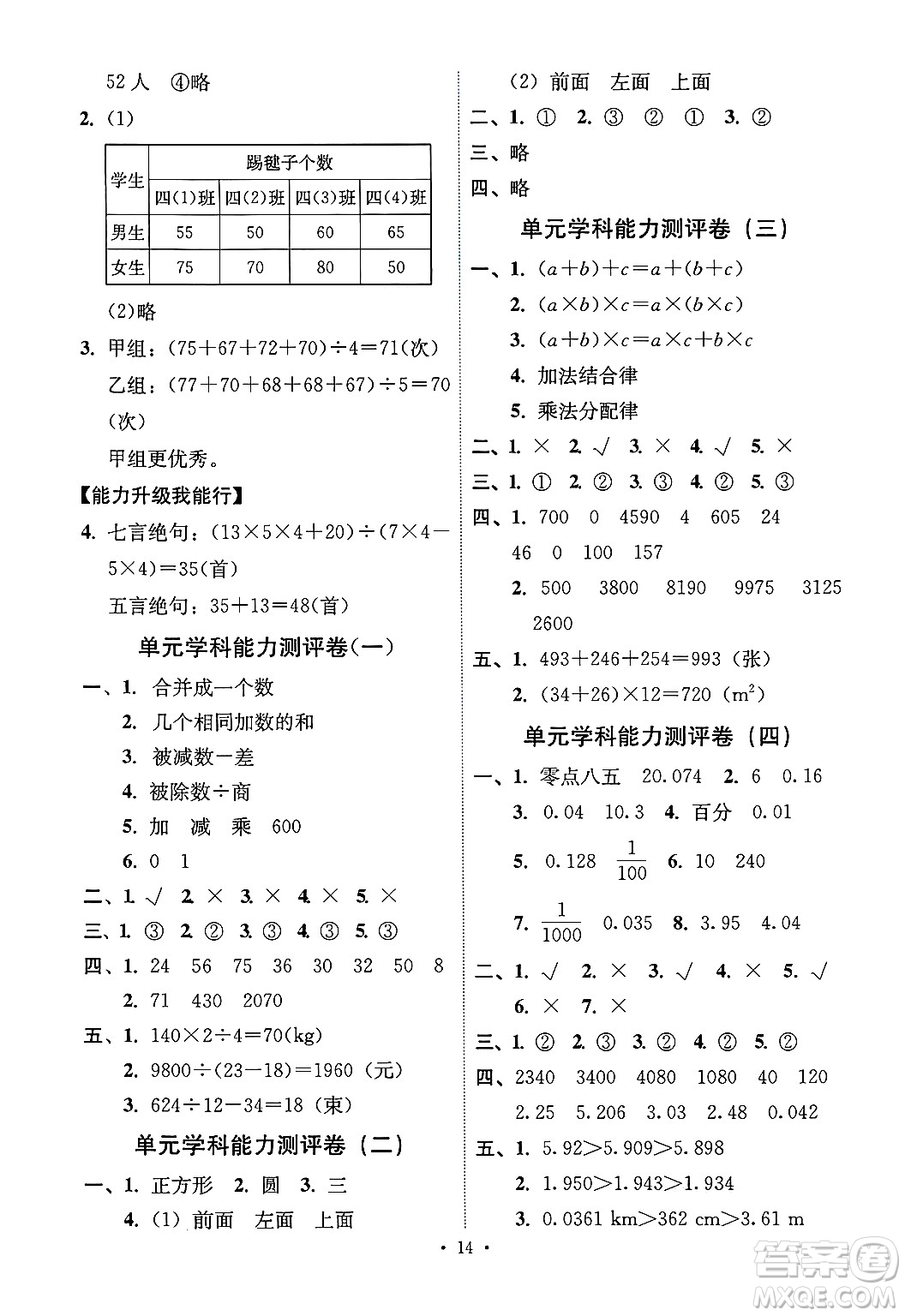 人民教育出版社2025年春能力培養(yǎng)與測(cè)試四年級(jí)數(shù)學(xué)下冊(cè)人教版湖南專版答案