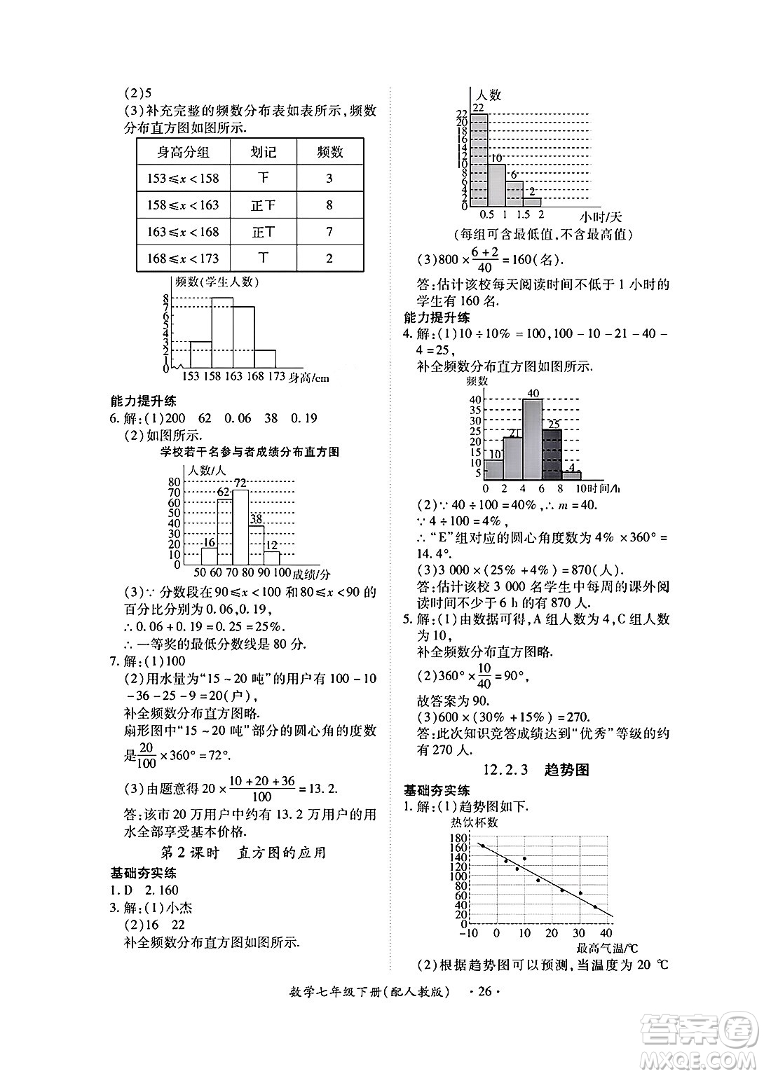 江西人民出版社2025年春一課一練創(chuàng)新練習(xí)七年級數(shù)學(xué)下冊人教版答案