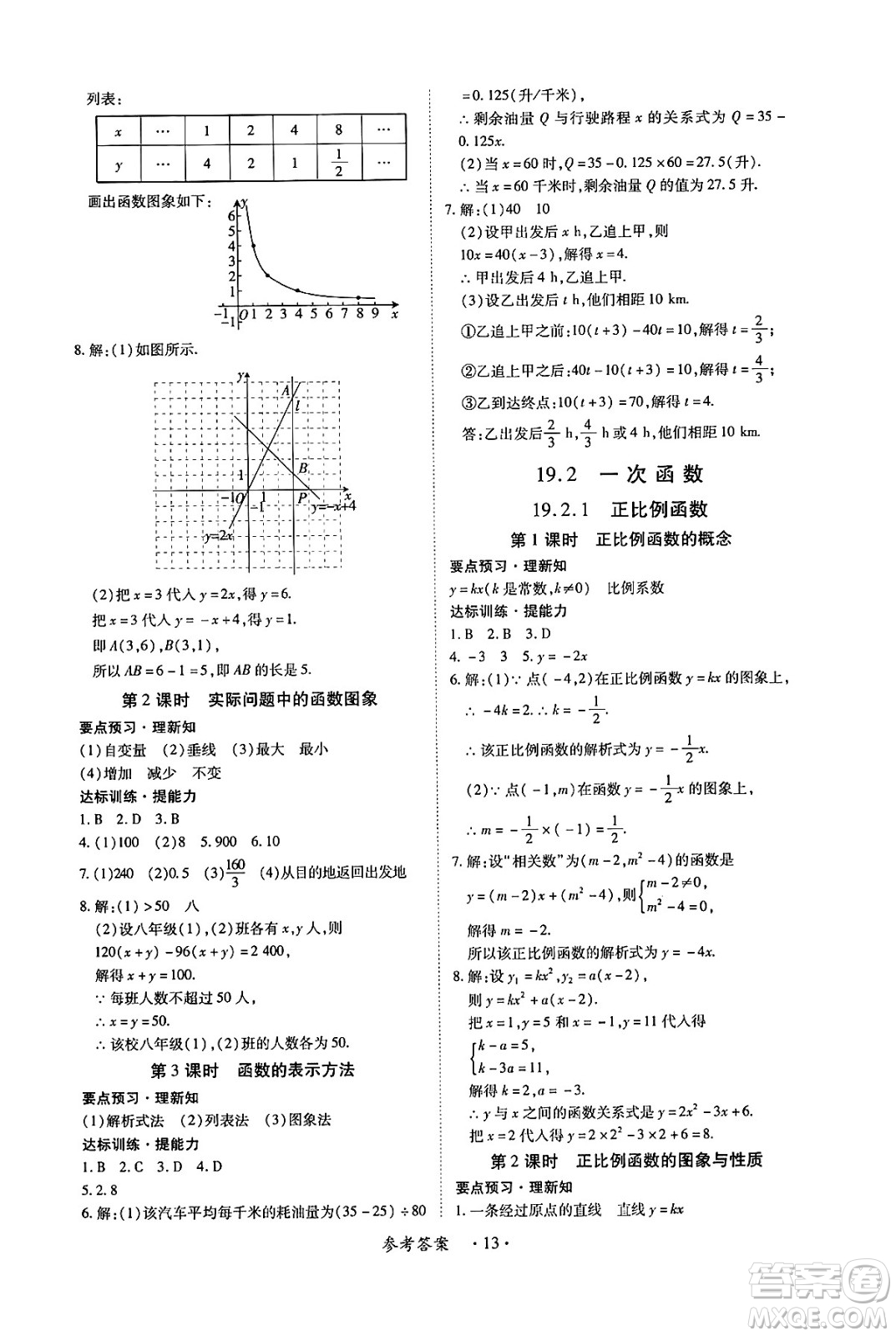 江西人民出版社2025年春一課一練創(chuàng)新練習八年級數(shù)學下冊人教版答案