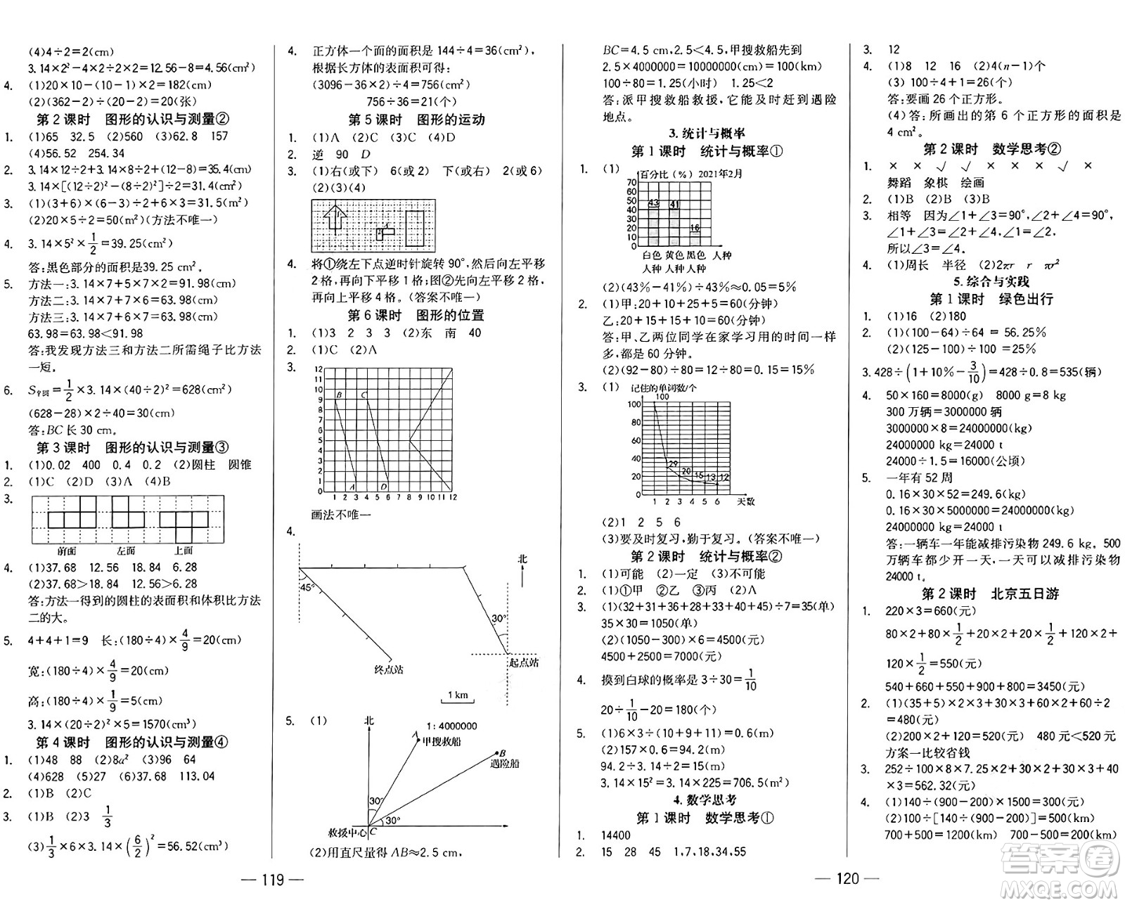 湖南教育出版社2025年春學(xué)法大視野六年級數(shù)學(xué)下冊人教版答案