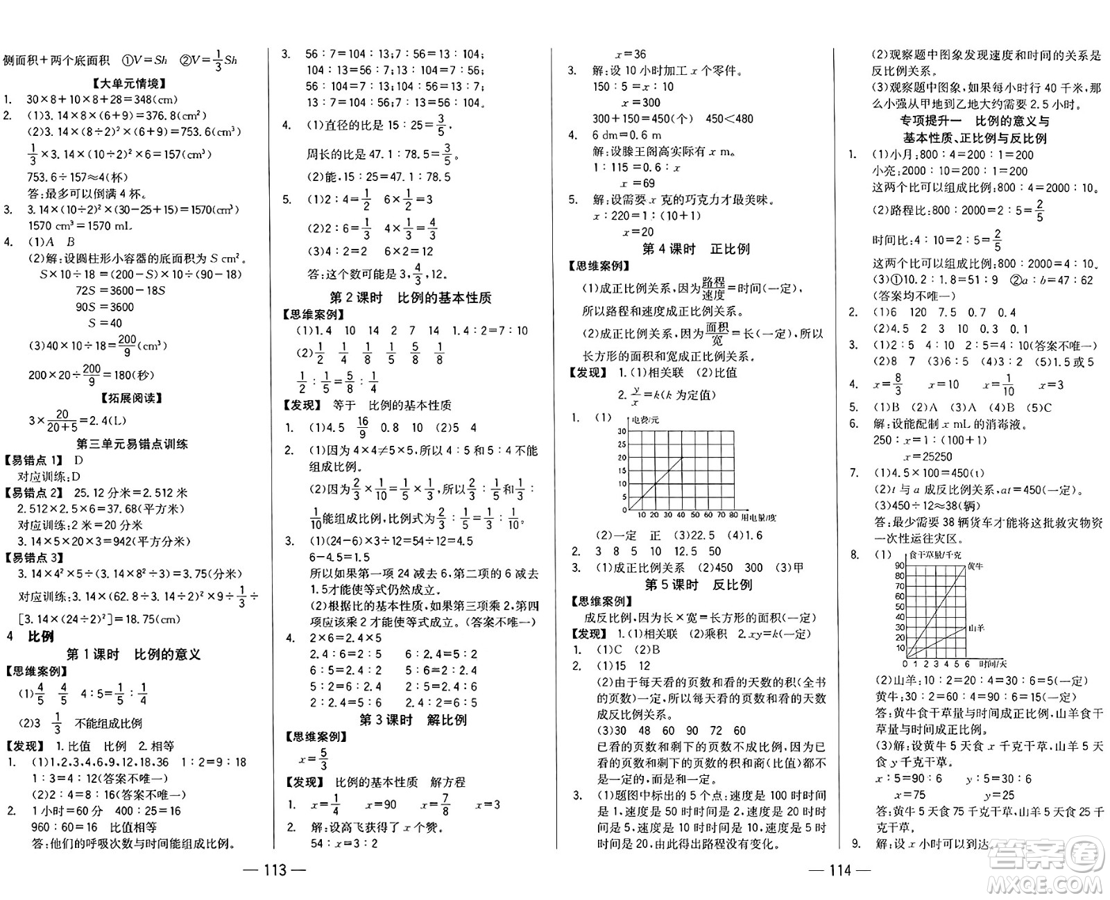 湖南教育出版社2025年春學(xué)法大視野六年級數(shù)學(xué)下冊人教版答案