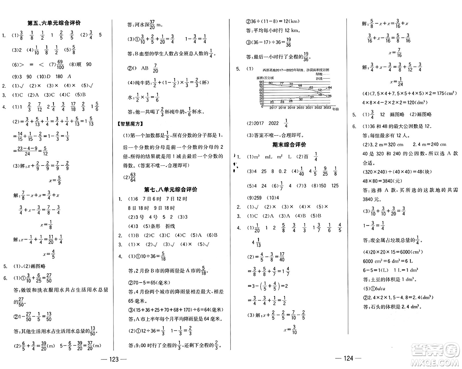 湖南教育出版社2025年春學(xué)法大視野五年級(jí)數(shù)學(xué)下冊(cè)人教版答案