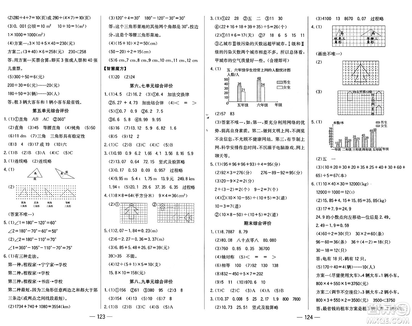 湖南教育出版社2025年春學(xué)法大視野四年級(jí)數(shù)學(xué)下冊(cè)人教版答案