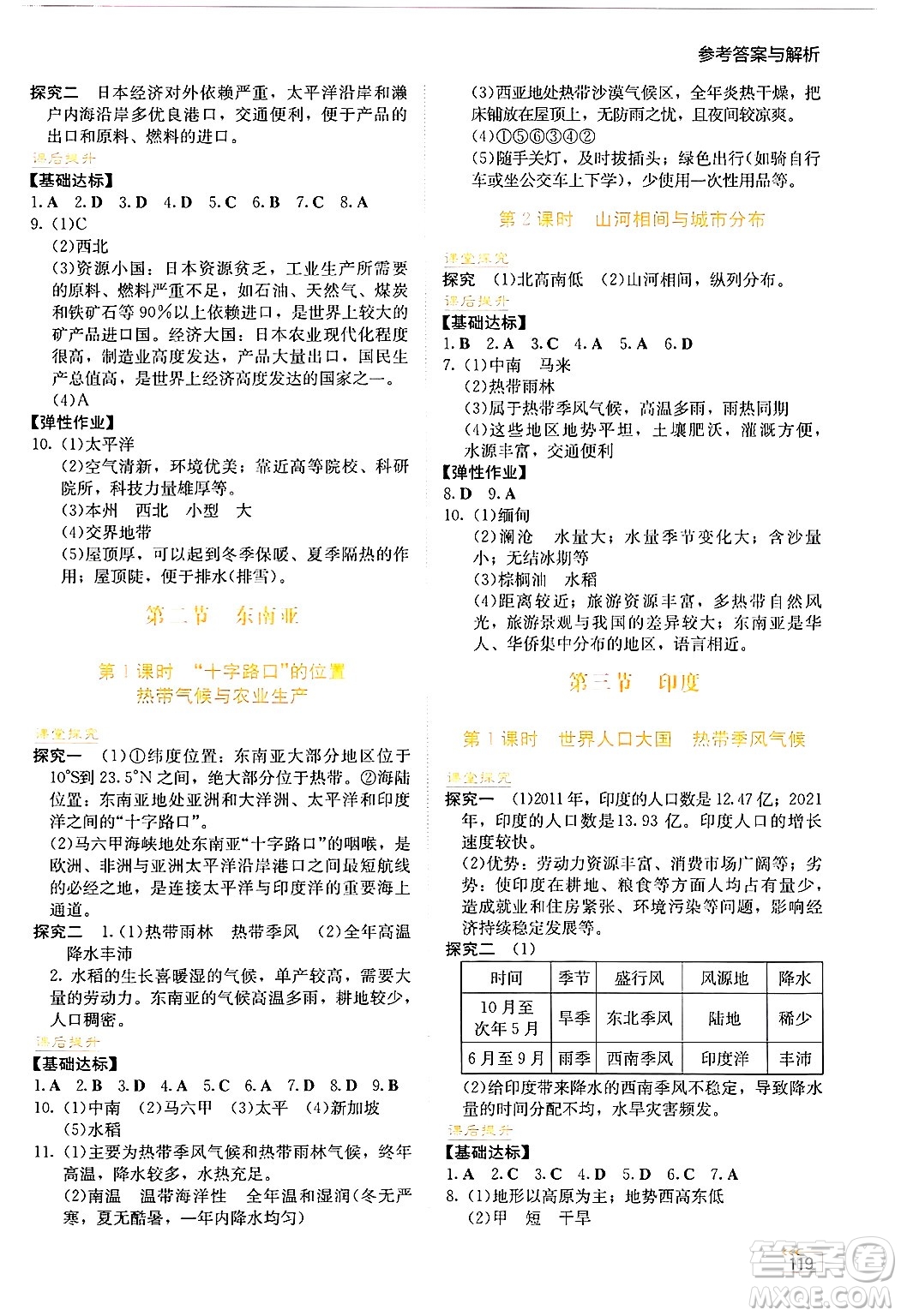 湖南教育出版社2025年春學(xué)法大視野七年級地理下冊人教版答案
