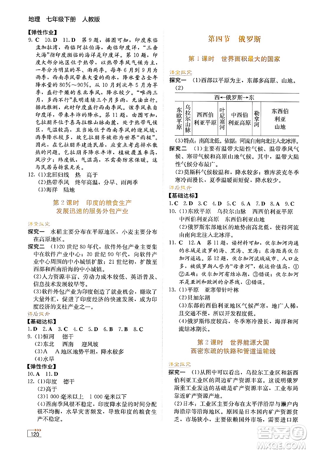 湖南教育出版社2025年春學(xué)法大視野七年級地理下冊人教版答案