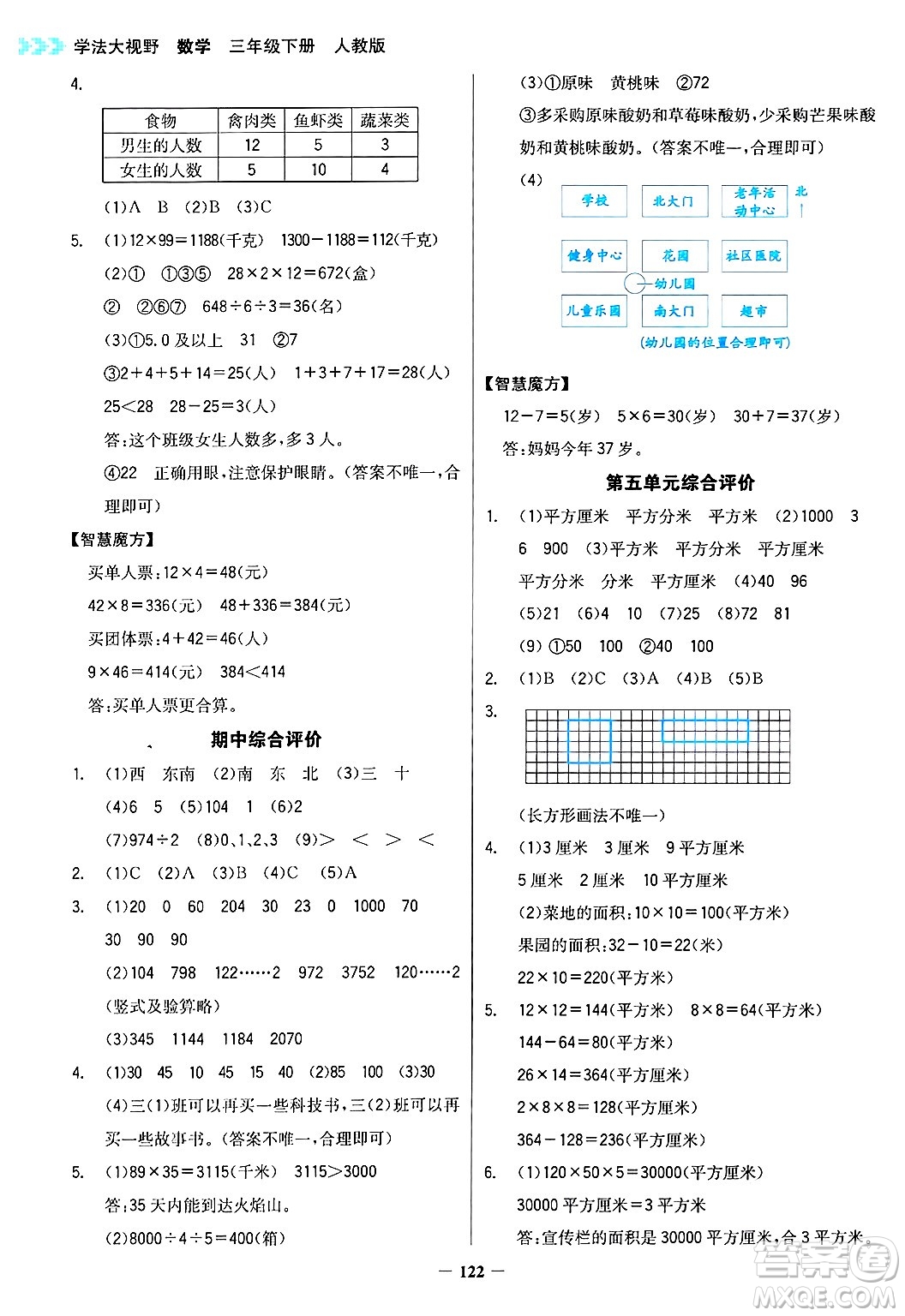 湖南教育出版社2025年春學(xué)法大視野三年級數(shù)學(xué)下冊人教版答案
