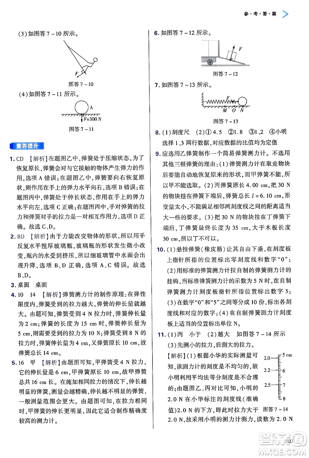 天津教育出版社2025年春學(xué)習(xí)質(zhì)量監(jiān)測(cè)八年級(jí)物理下冊(cè)人教版答案