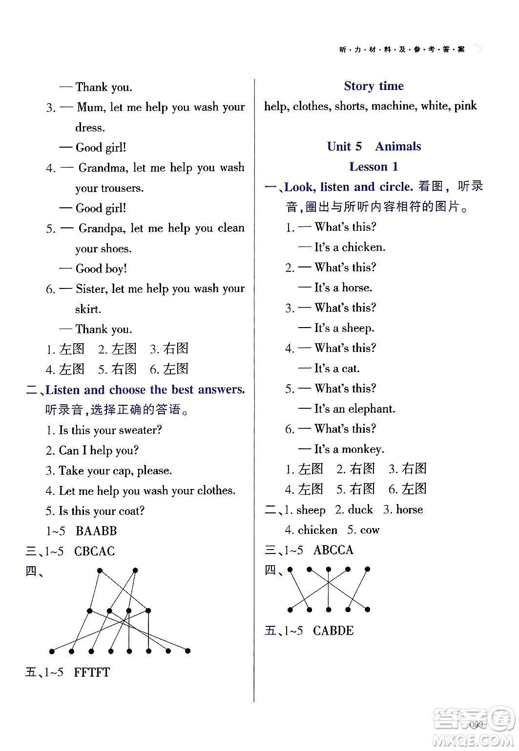 天津教育出版社2025年春學(xué)習(xí)質(zhì)量監(jiān)測(cè)三年級(jí)英語下冊(cè)人教版答案