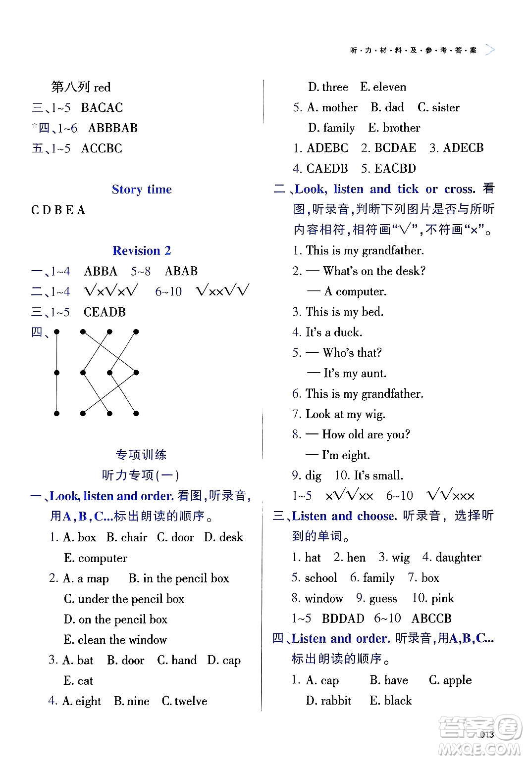 天津教育出版社2025年春學(xué)習(xí)質(zhì)量監(jiān)測(cè)三年級(jí)英語下冊(cè)人教版答案
