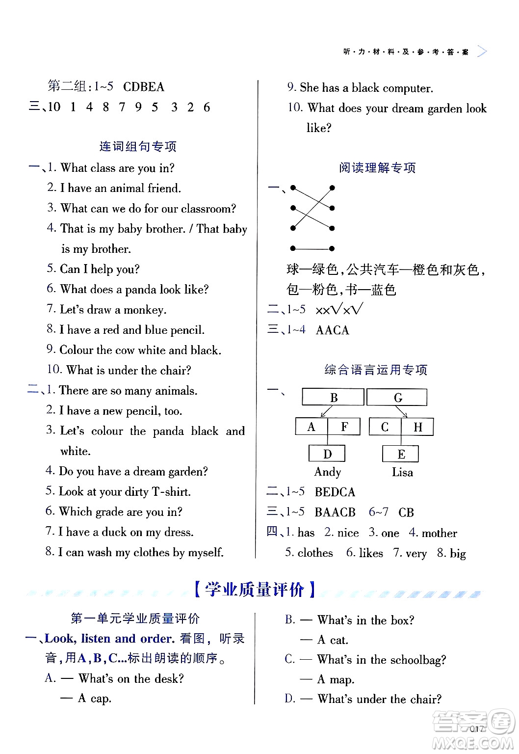 天津教育出版社2025年春學(xué)習(xí)質(zhì)量監(jiān)測(cè)三年級(jí)英語下冊(cè)人教版答案