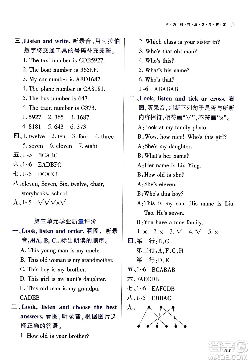 天津教育出版社2025年春學(xué)習(xí)質(zhì)量監(jiān)測(cè)三年級(jí)英語下冊(cè)人教版答案